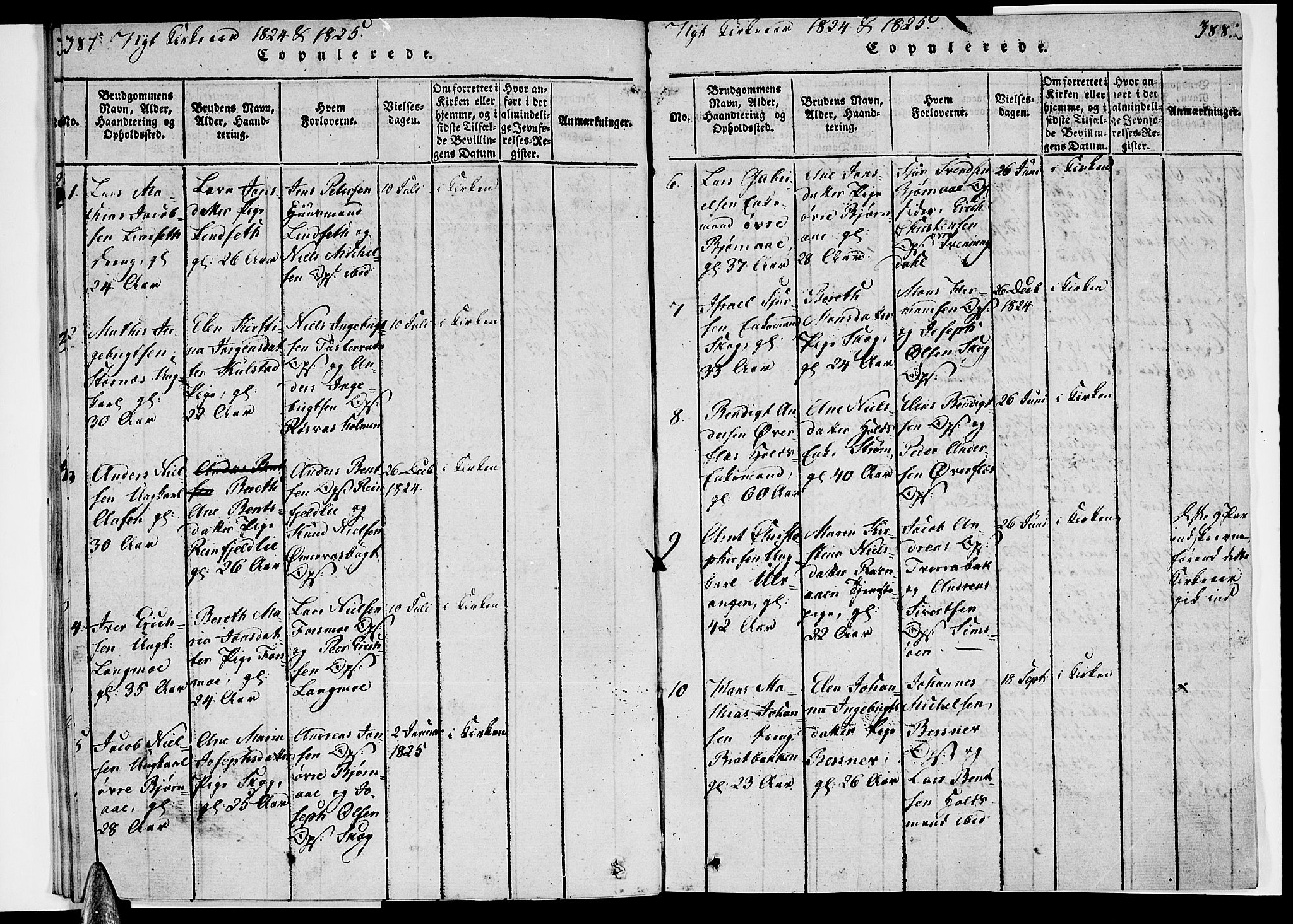 Ministerialprotokoller, klokkerbøker og fødselsregistre - Nordland, AV/SAT-A-1459/820/L0288: Parish register (official) no. 820A09, 1820-1825, p. 387-388