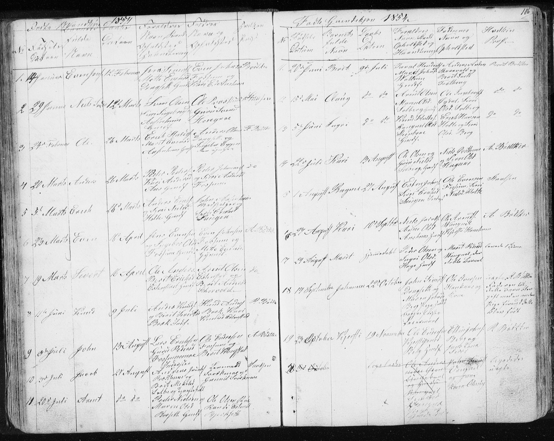 Ministerialprotokoller, klokkerbøker og fødselsregistre - Sør-Trøndelag, SAT/A-1456/689/L1043: Parish register (copy) no. 689C02, 1816-1892, p. 106