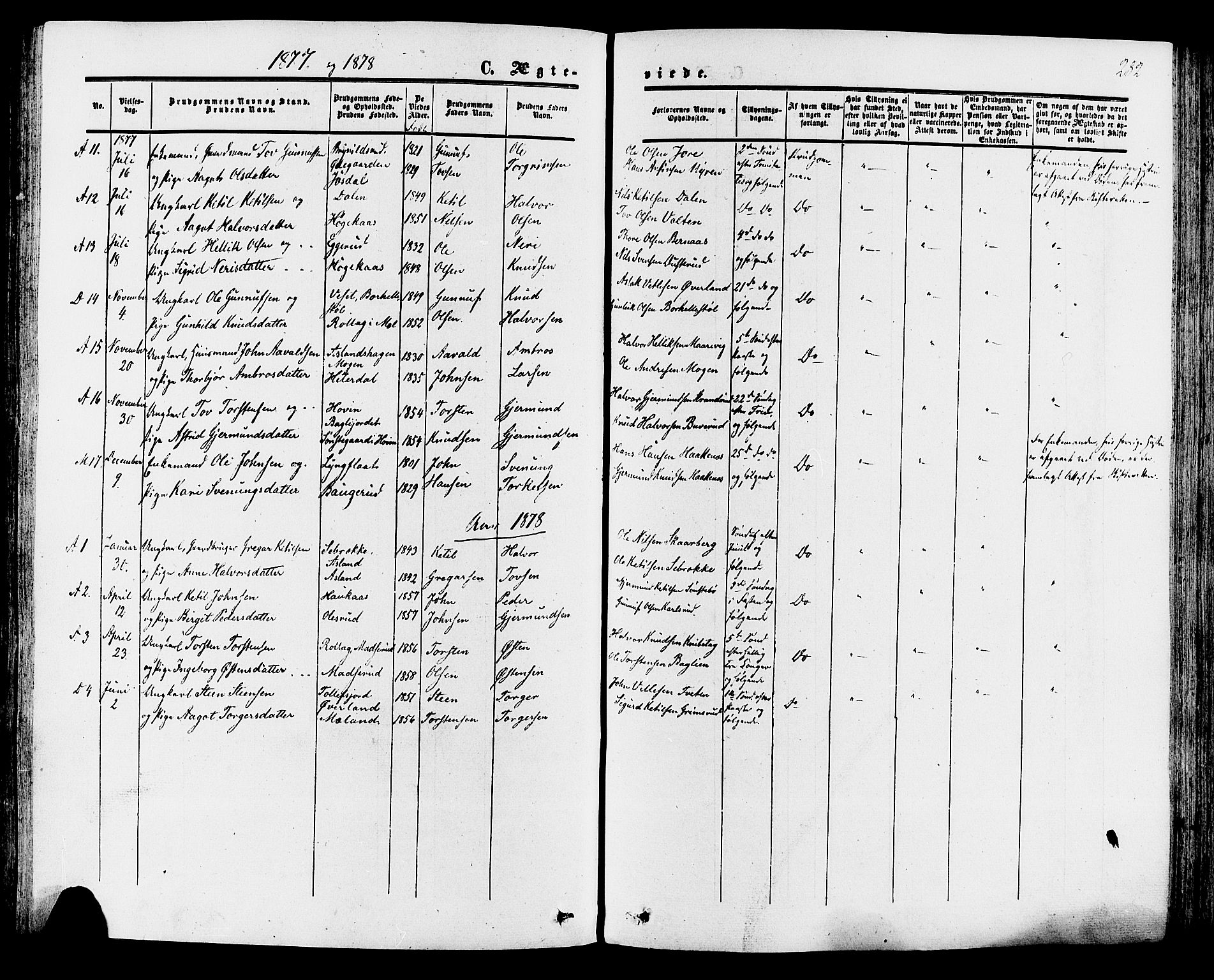 Tinn kirkebøker, SAKO/A-308/F/Fa/L0006: Parish register (official) no. I 6, 1857-1878, p. 282