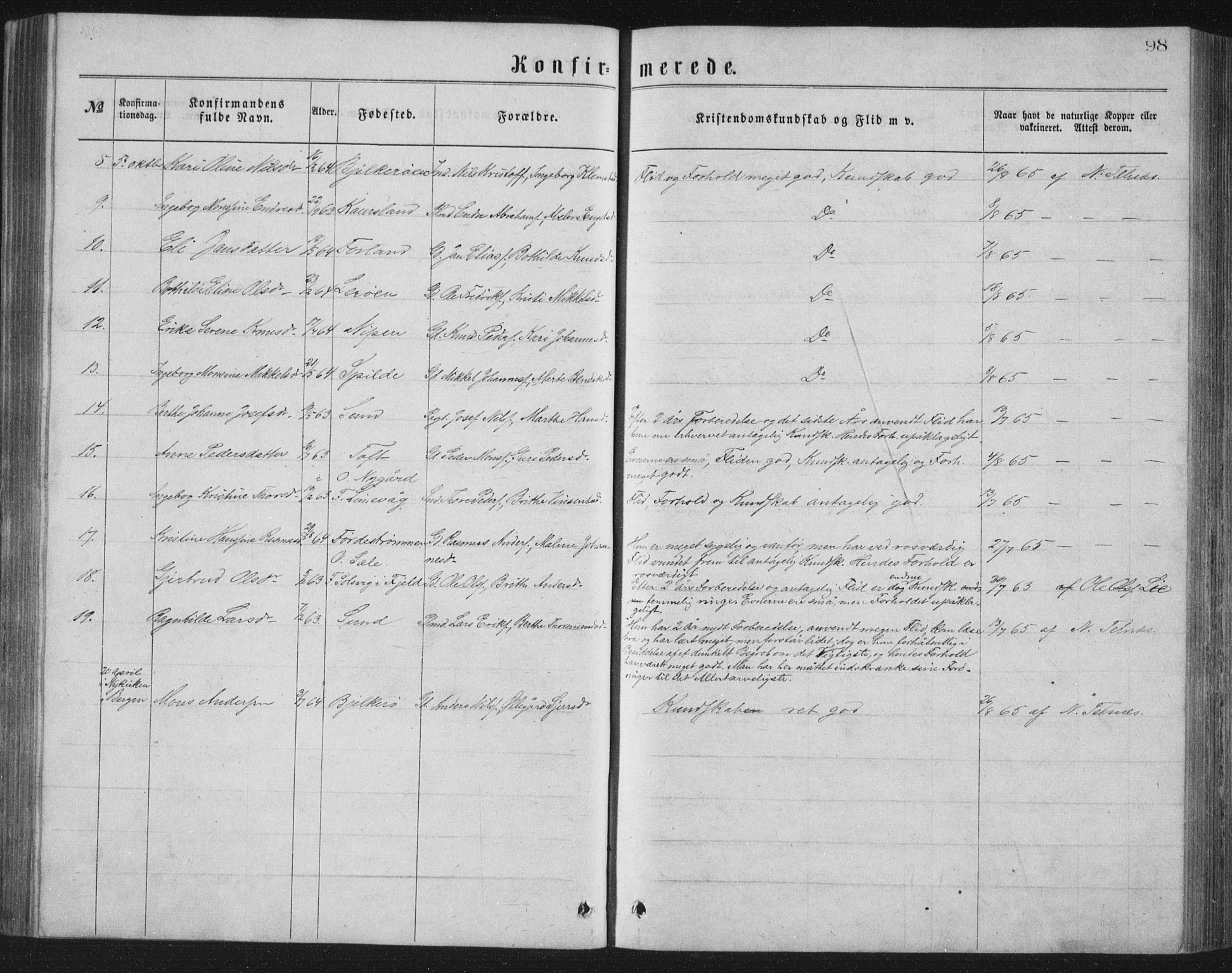 Sund sokneprestembete, AV/SAB-A-99930: Parish register (copy) no. B 2, 1874-1881, p. 98