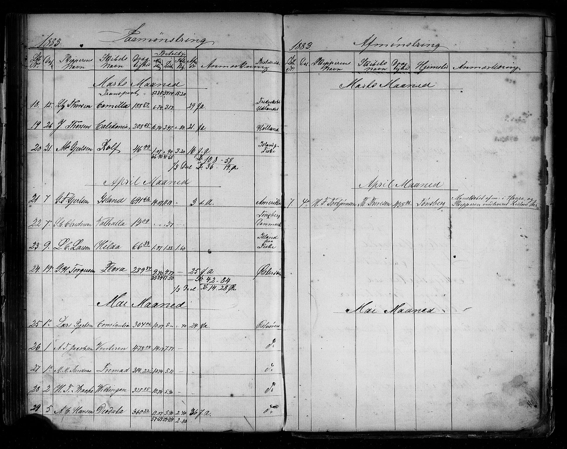 Tønsberg innrulleringskontor, AV/SAKO-A-786/H/Ha/L0001: Mønstringsjournal, 1860-1903, p. 112