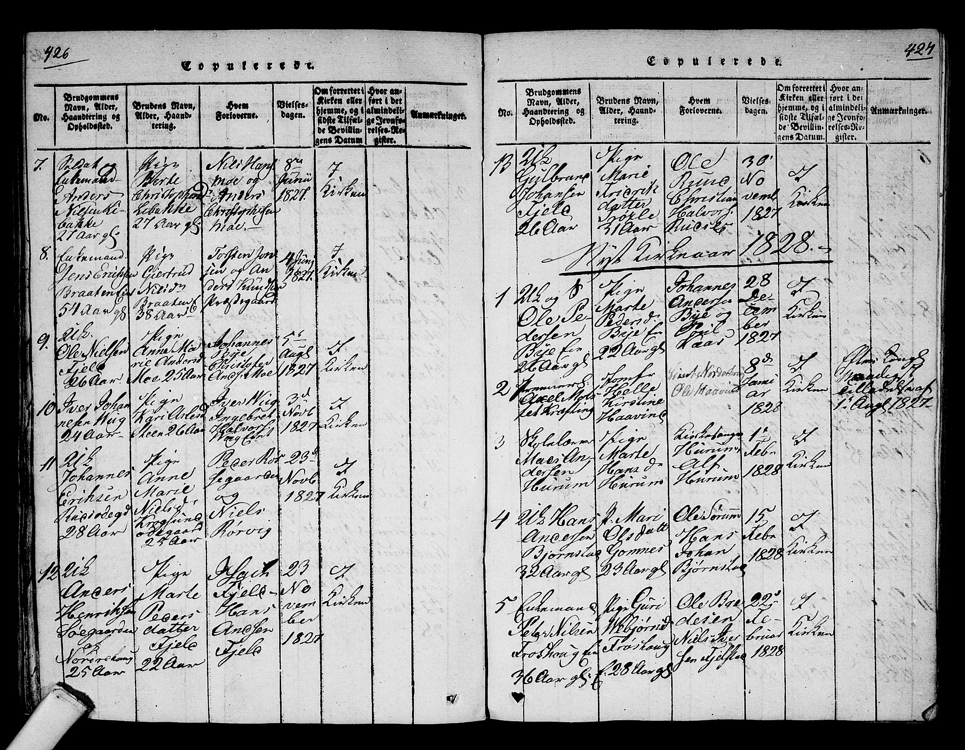 Hole kirkebøker, SAKO/A-228/F/Fa/L0004: Parish register (official) no. I 4, 1814-1833, p. 426-427