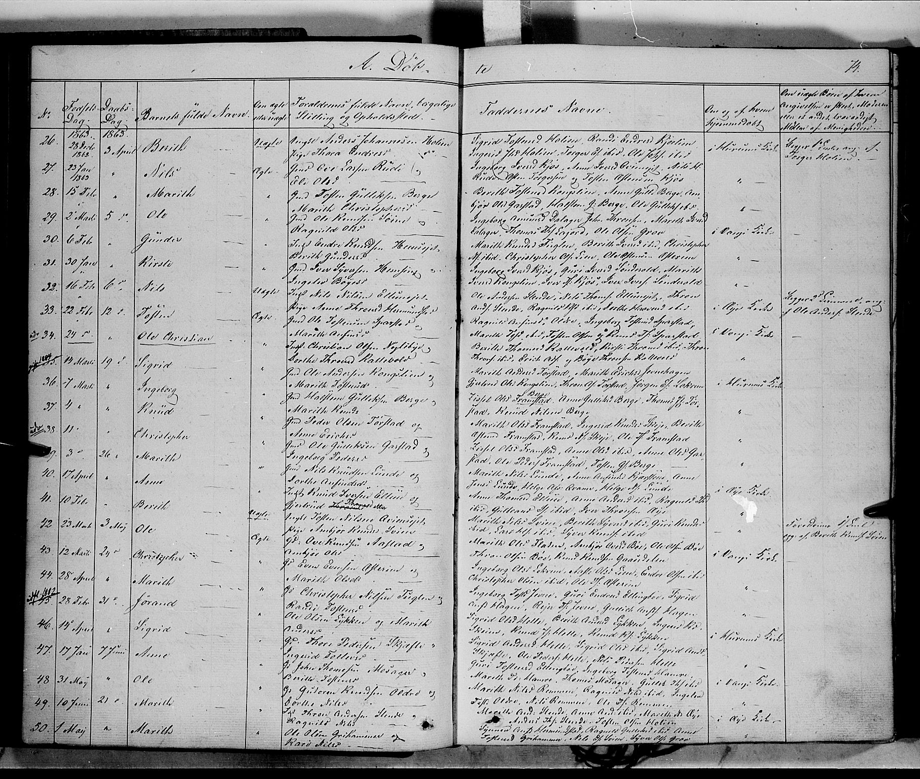 Vang prestekontor, Valdres, SAH/PREST-140/H/Ha/L0006: Parish register (official) no. 6, 1846-1864, p. 74