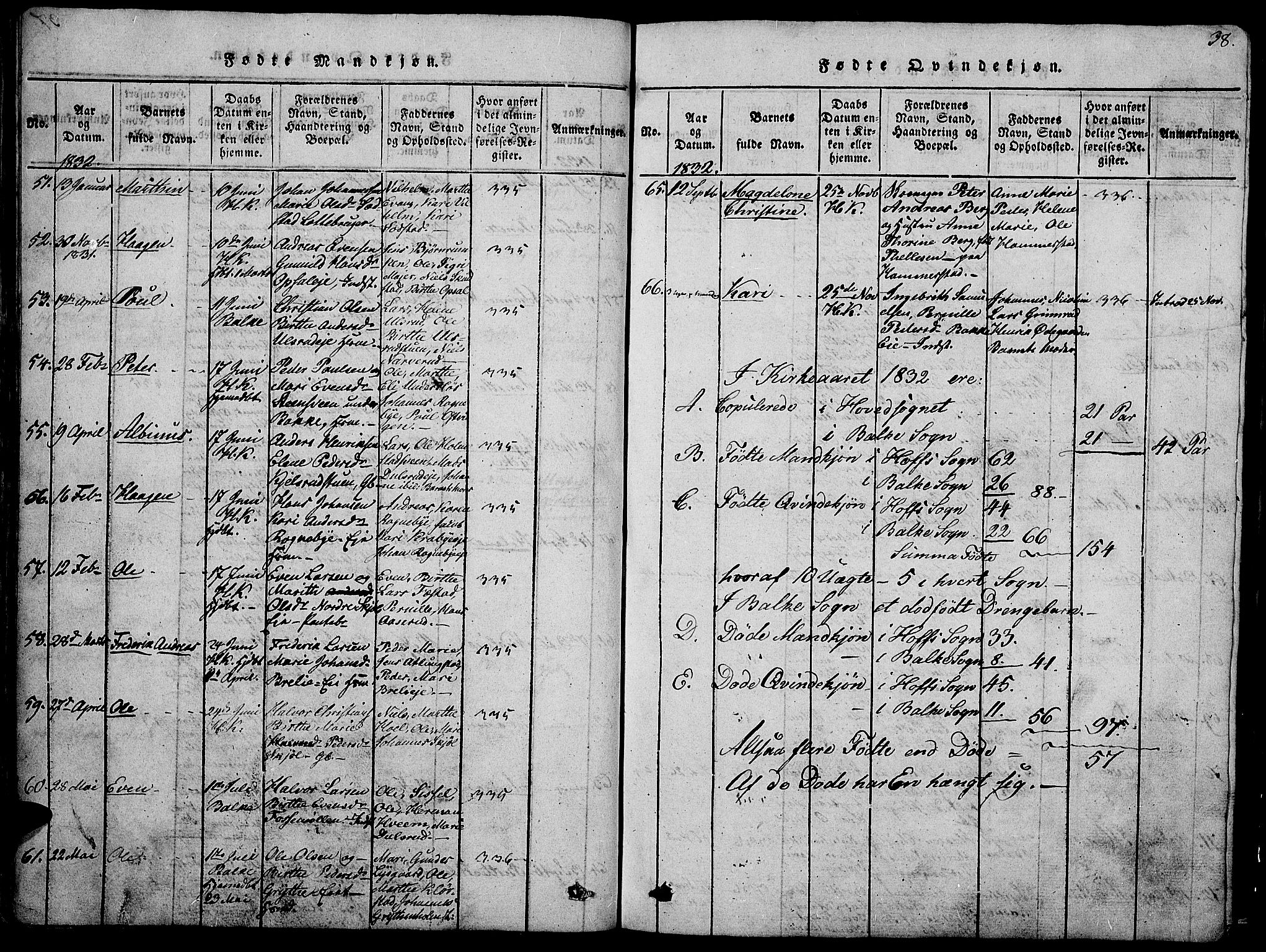 Østre Toten prestekontor, SAH/PREST-104/H/Ha/Hab/L0001: Parish register (copy) no. 1, 1827-1839, p. 38