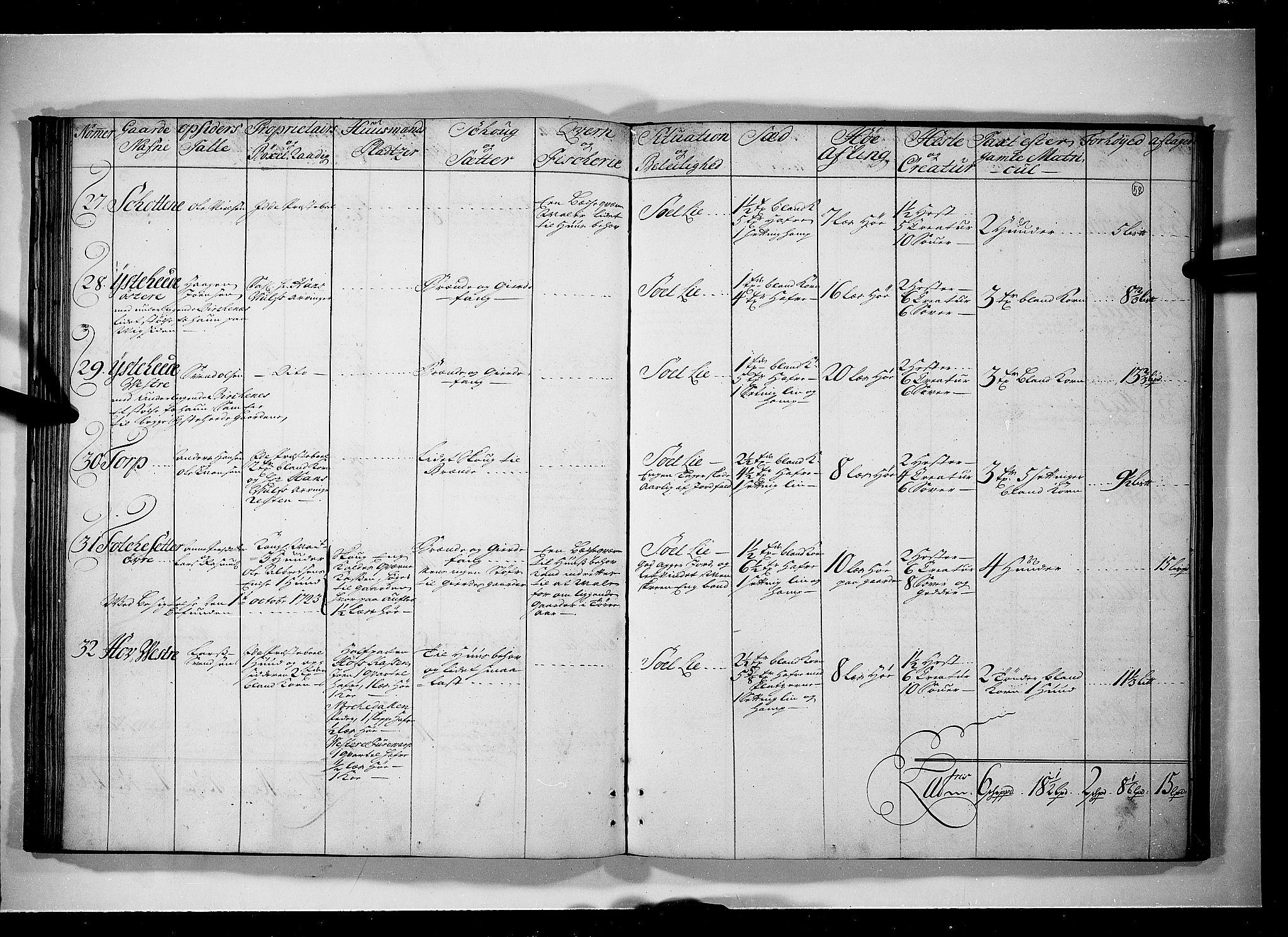 Rentekammeret inntil 1814, Realistisk ordnet avdeling, AV/RA-EA-4070/N/Nb/Nbf/L0097: Idd og Marker eksaminasjonsprotokoll, 1723, p. 57b-58a
