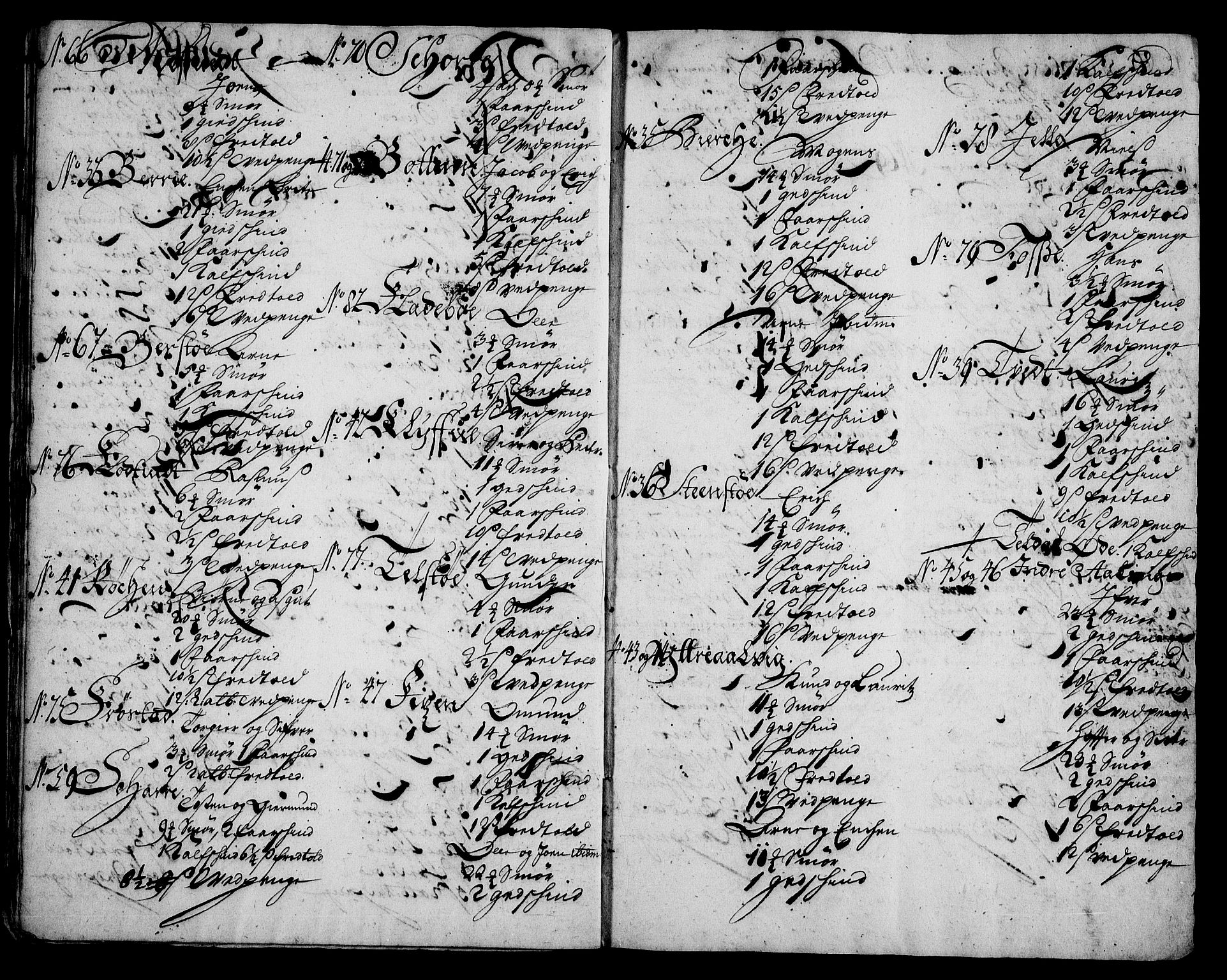 Rentekammeret inntil 1814, Realistisk ordnet avdeling, AV/RA-EA-4070/On/L0005: [Jj 6]: Forskjellige dokumenter om Halsnøy klosters gods, 1697-1770, p. 282