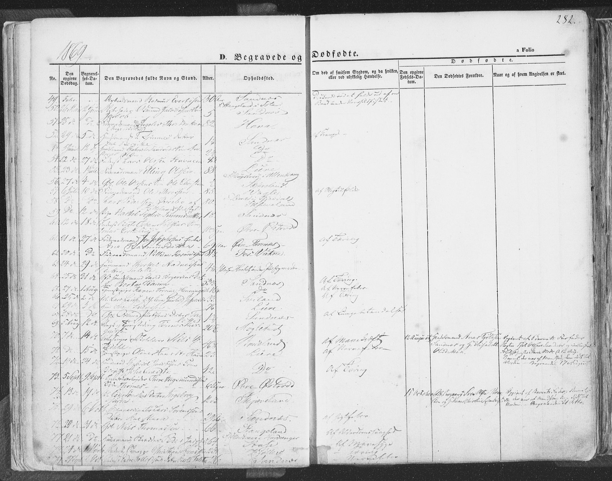 Høyland sokneprestkontor, SAST/A-101799/001/30BA/L0009: Parish register (official) no. A 9.2, 1857-1877, p. 282