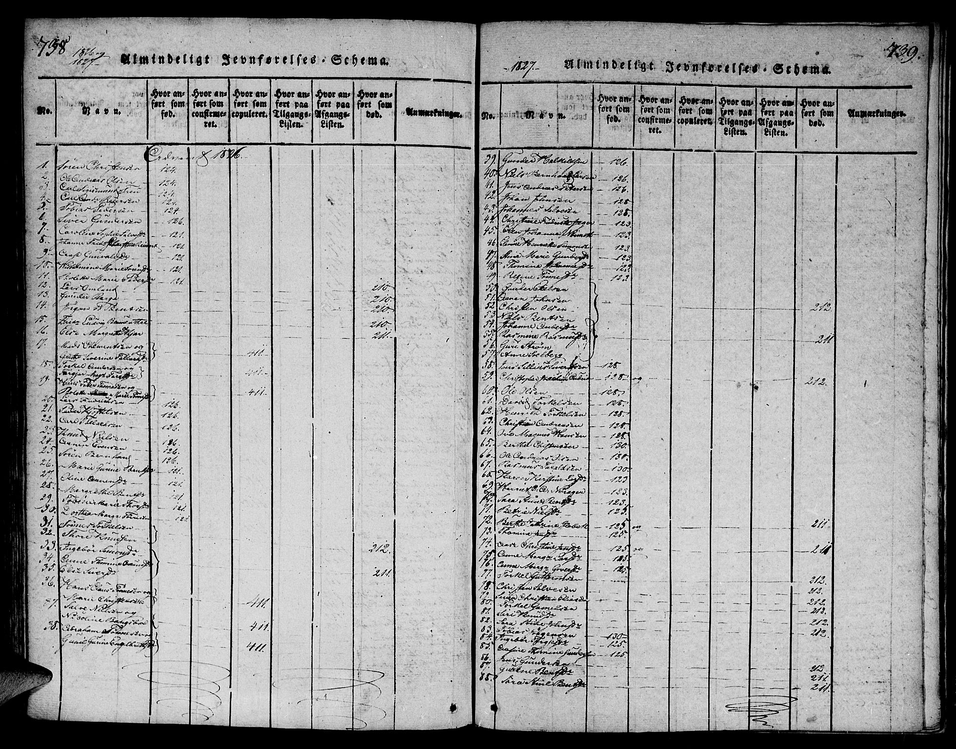 Mandal sokneprestkontor, SAK/1111-0030/F/Fa/Faa/L0010: Parish register (official) no. A 10, 1817-1830, p. 738-739