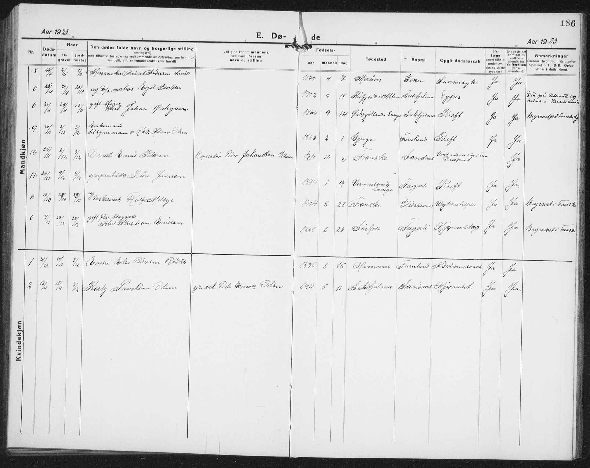 Ministerialprotokoller, klokkerbøker og fødselsregistre - Nordland, AV/SAT-A-1459/850/L0718: Parish register (copy) no. 850C02, 1921-1941, p. 186