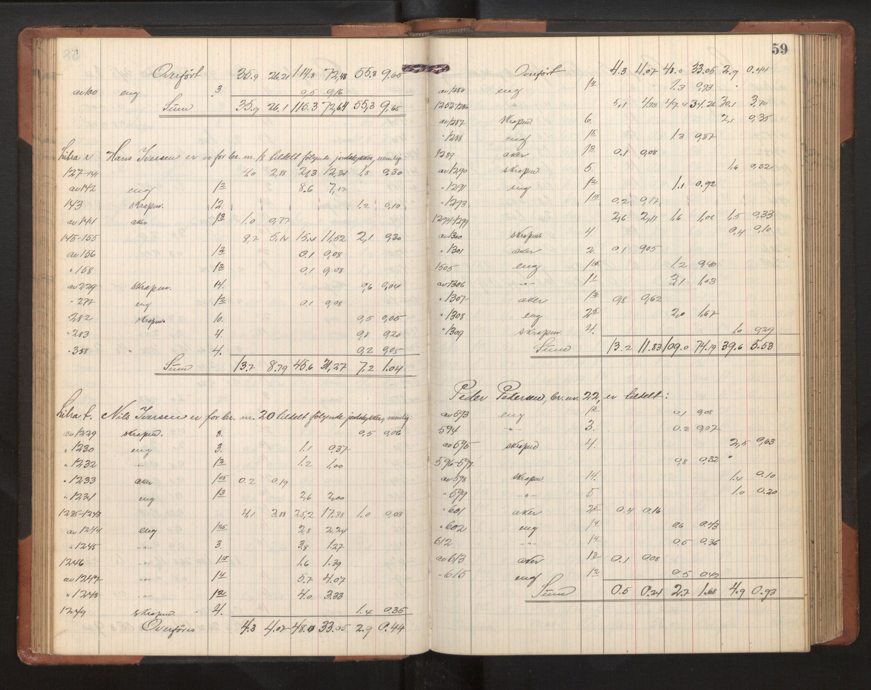 Hordaland jordskiftedøme - II Ytre Nordhordland jordskiftedistrikt, AV/SAB-A-6901/A/Ae/L0002: Berekningsprotokoll, 1911-1916, p. 58b-59a