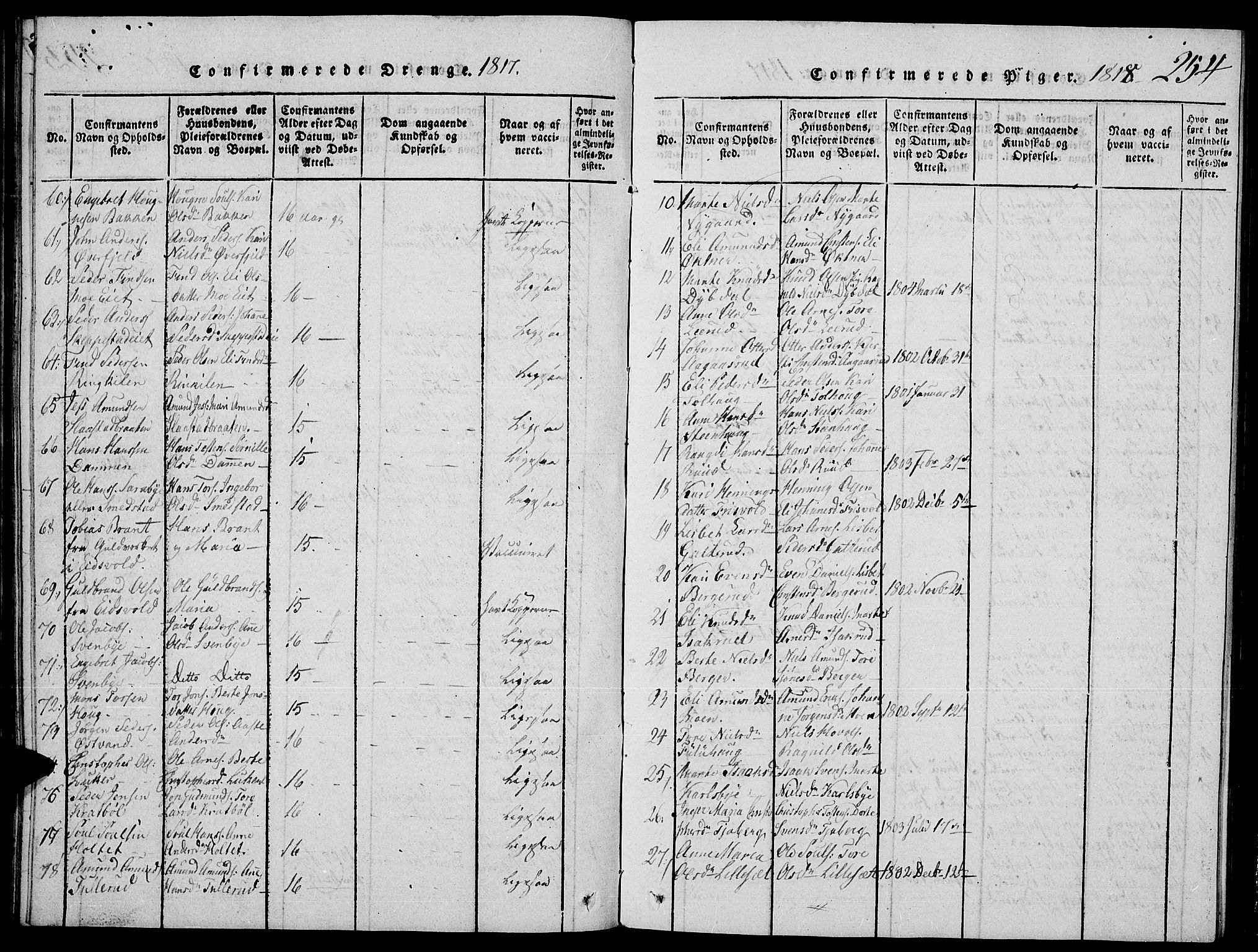 Strøm-Odalen prestekontor, SAH/PREST-028/H/Ha/Hab/L0001: Parish register (copy) no. 1, 1813-1825, p. 254