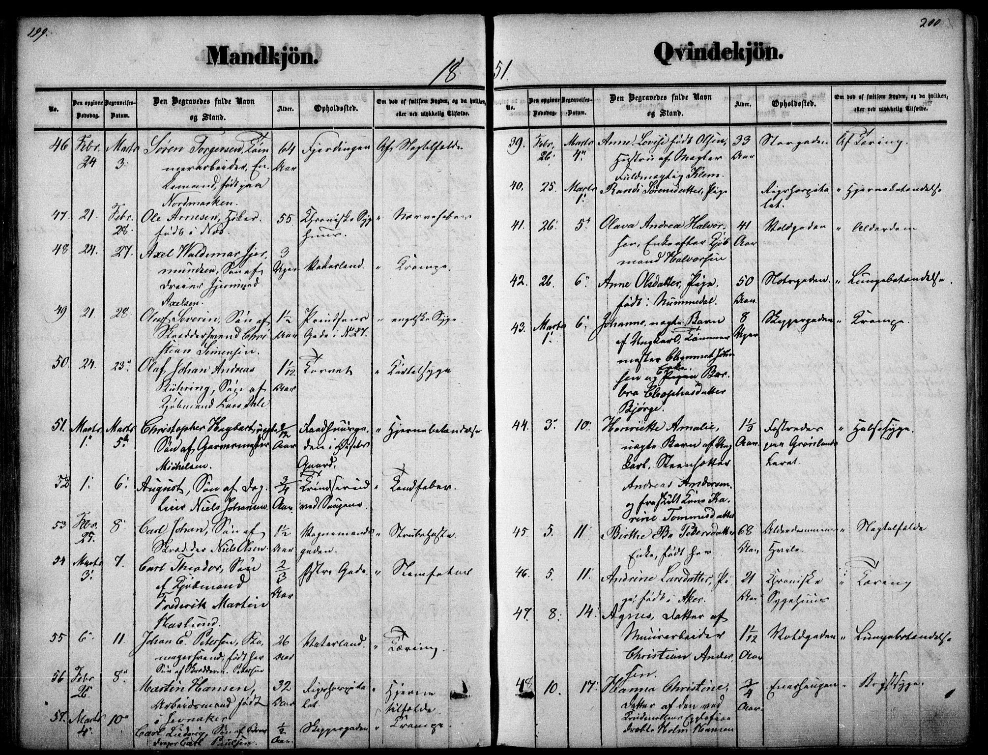 Oslo domkirke Kirkebøker, SAO/A-10752/F/Fa/L0025: Parish register (official) no. 25, 1847-1867, p. 199-200