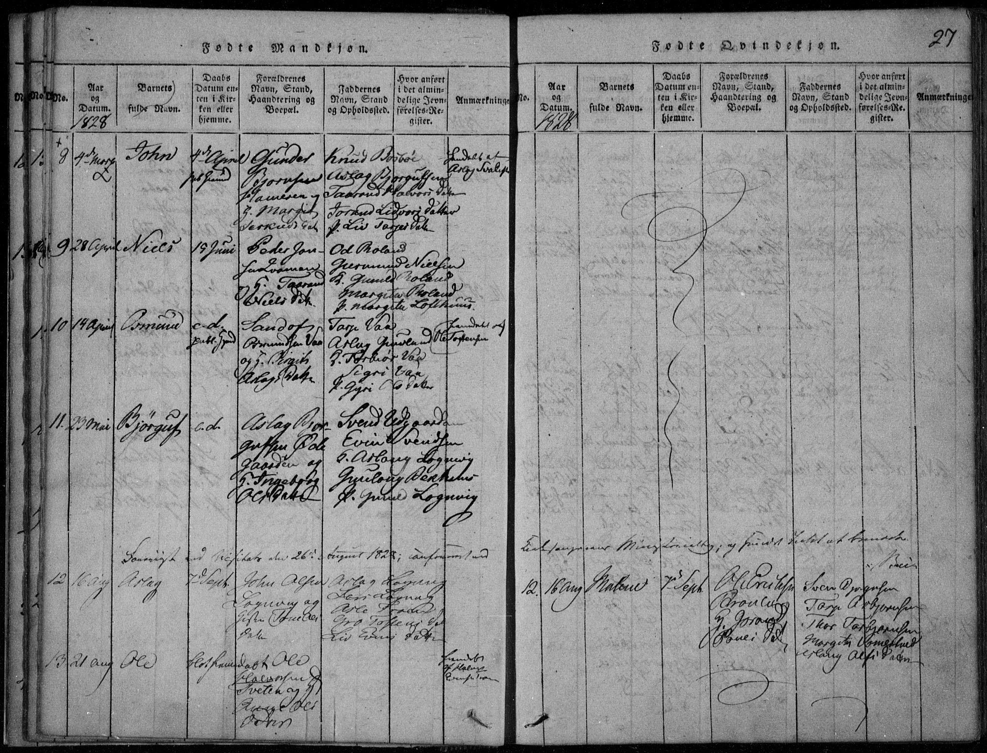 Rauland kirkebøker, SAKO/A-292/F/Fa/L0001: Parish register (official) no. 1, 1814-1859, p. 27