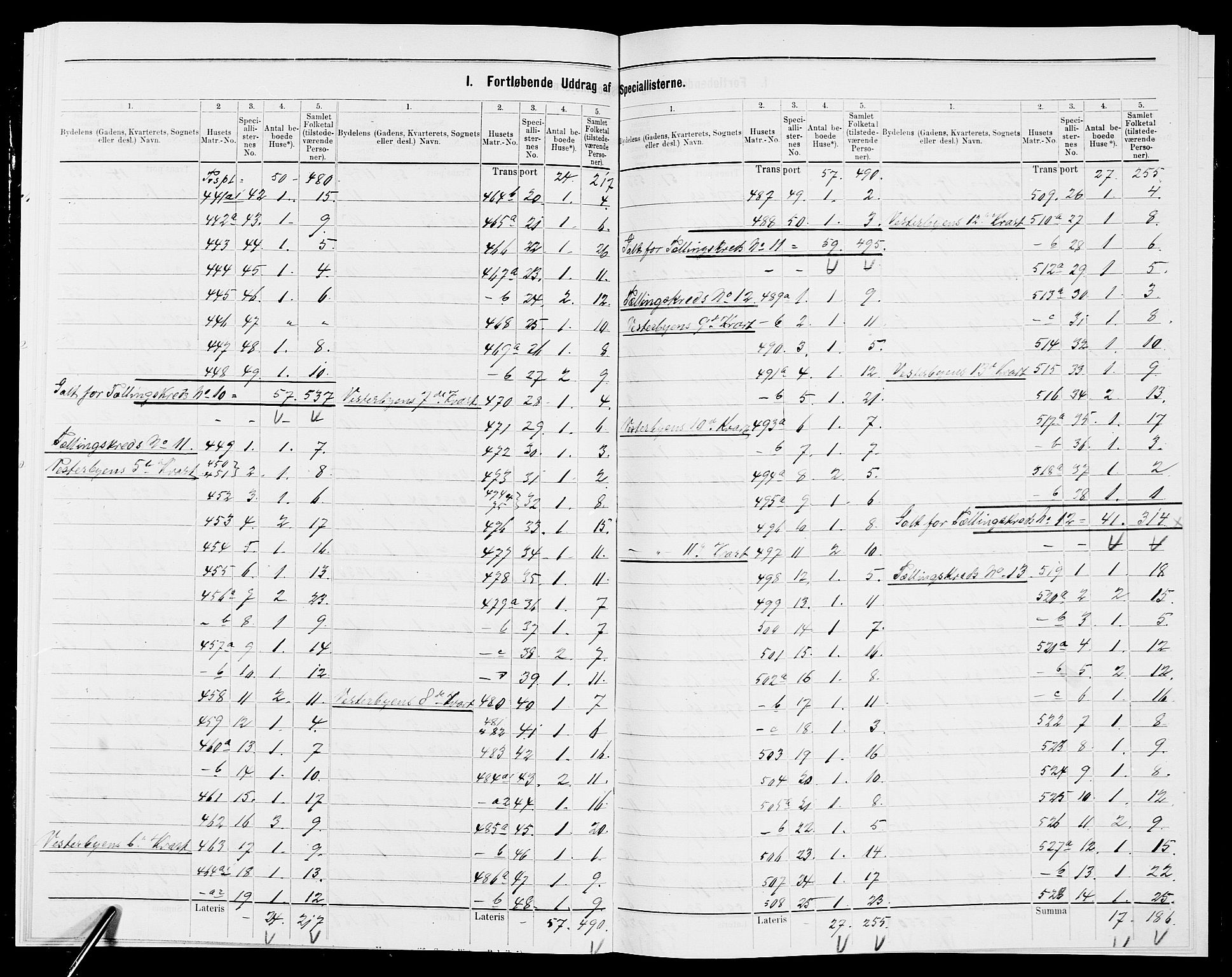 SAK, 1875 census for 1001P Kristiansand, 1875, p. 9