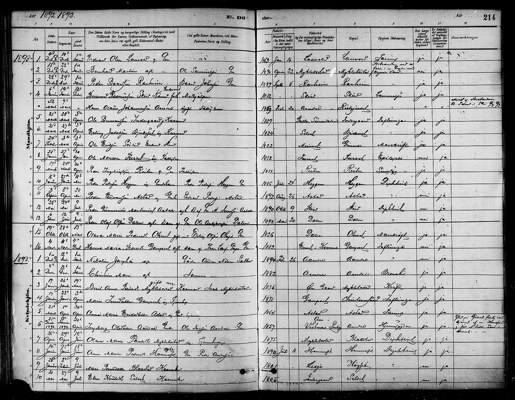 Ministerialprotokoller, klokkerbøker og fødselsregistre - Møre og Romsdal, AV/SAT-A-1454/584/L0967: Parish register (official) no. 584A07, 1879-1894, p. 214