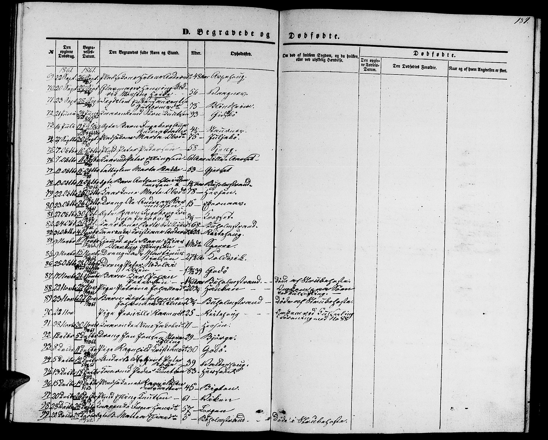 Ministerialprotokoller, klokkerbøker og fødselsregistre - Møre og Romsdal, SAT/A-1454/528/L0427: Parish register (copy) no. 528C08, 1855-1864, p. 189