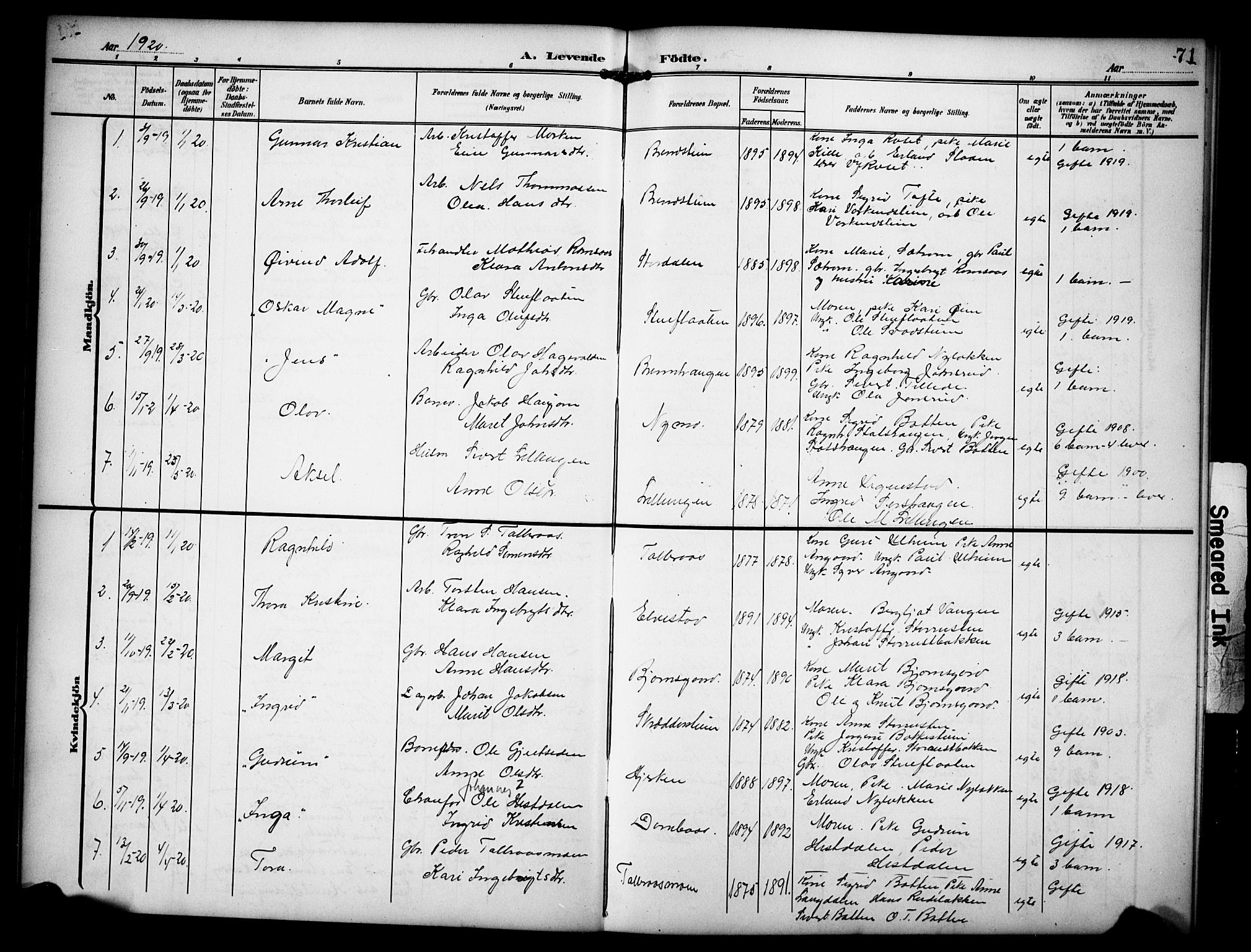 Dovre prestekontor, SAH/PREST-066/H/Ha/Hab/L0003: Parish register (copy) no. 3, 1907-1929, p. 71