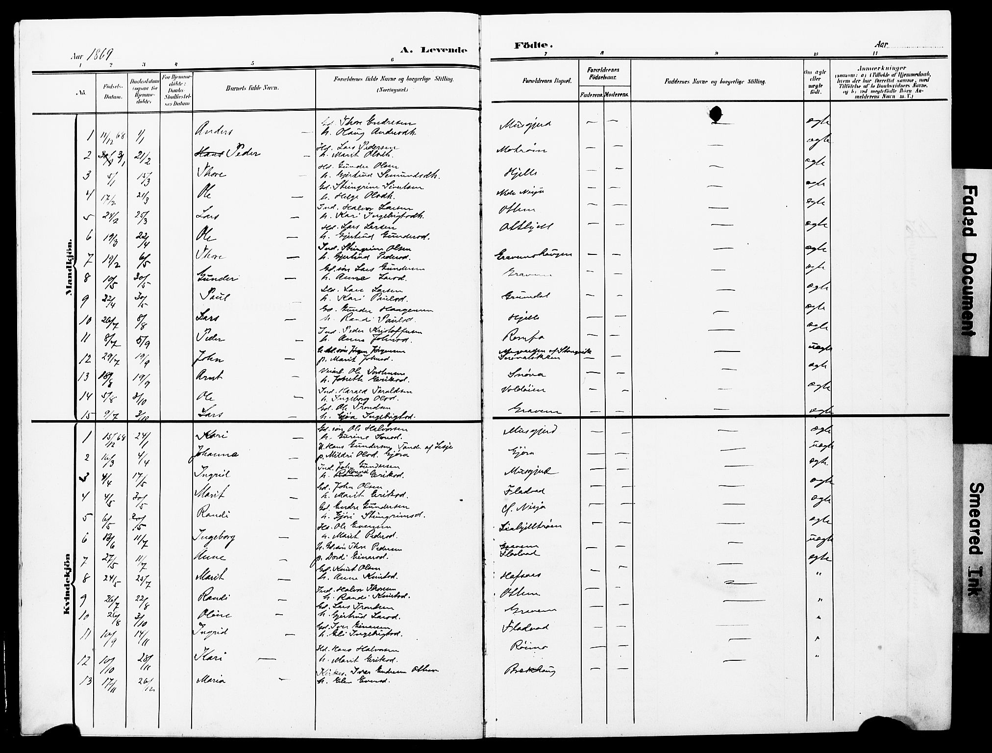 Ministerialprotokoller, klokkerbøker og fødselsregistre - Møre og Romsdal, AV/SAT-A-1454/591/L1020: Parish register (copy) no. 591C01, 1869-1930