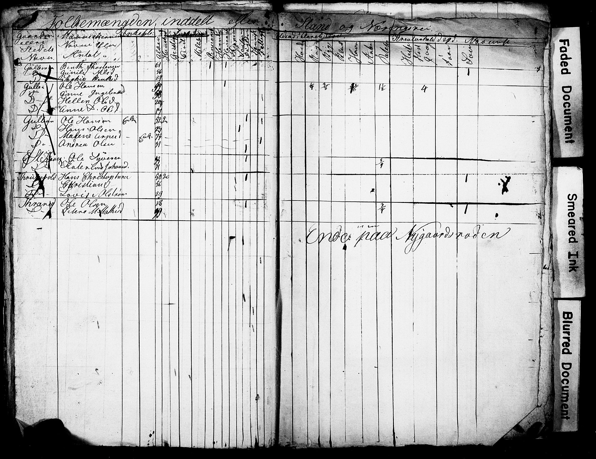 , Census 1835 for Fredrikstad/Glemmen, 1835, p. 31