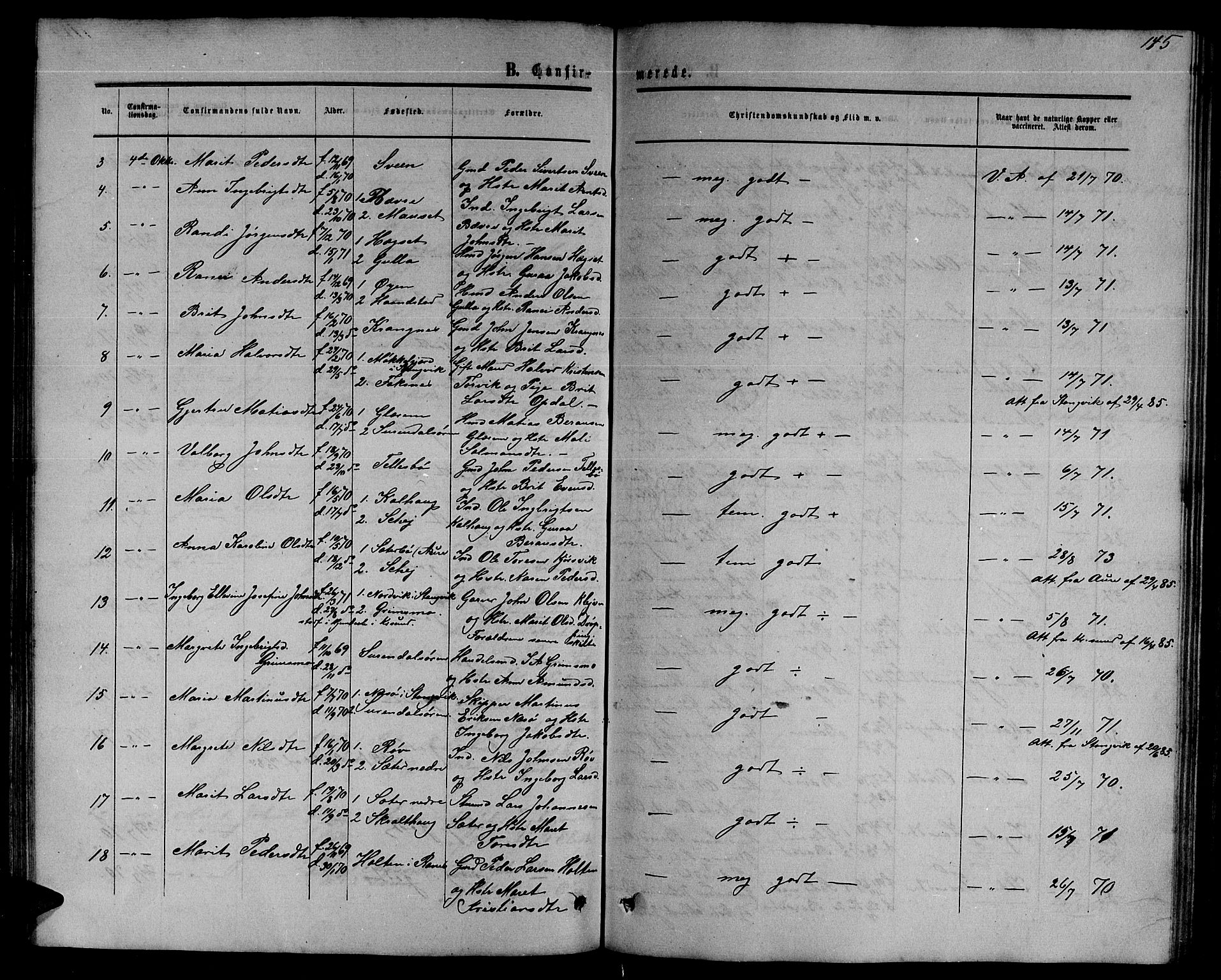 Ministerialprotokoller, klokkerbøker og fødselsregistre - Møre og Romsdal, SAT/A-1454/595/L1051: Parish register (copy) no. 595C03, 1866-1891, p. 145