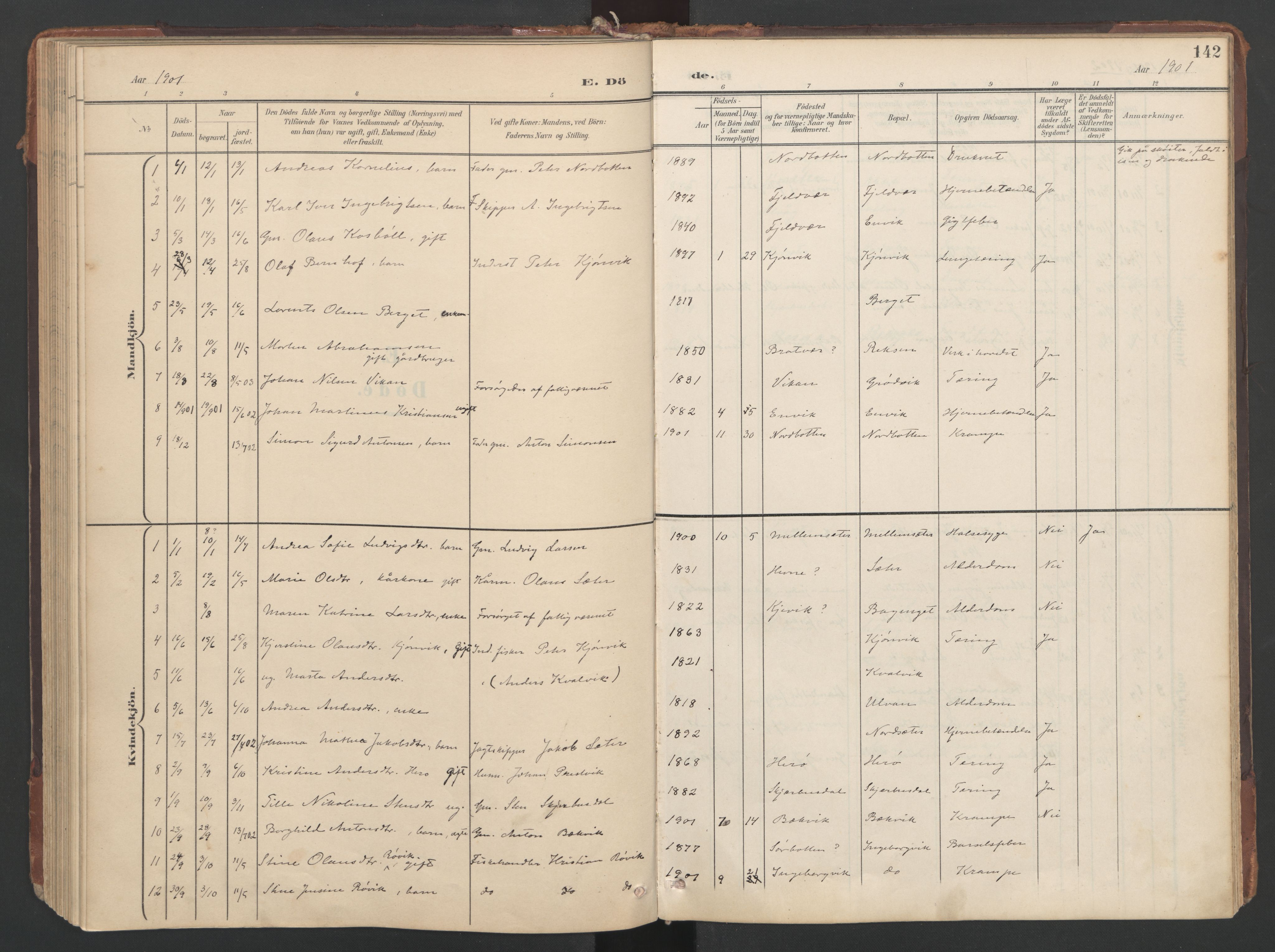 Ministerialprotokoller, klokkerbøker og fødselsregistre - Sør-Trøndelag, SAT/A-1456/638/L0568: Parish register (official) no. 638A01, 1901-1916, p. 142