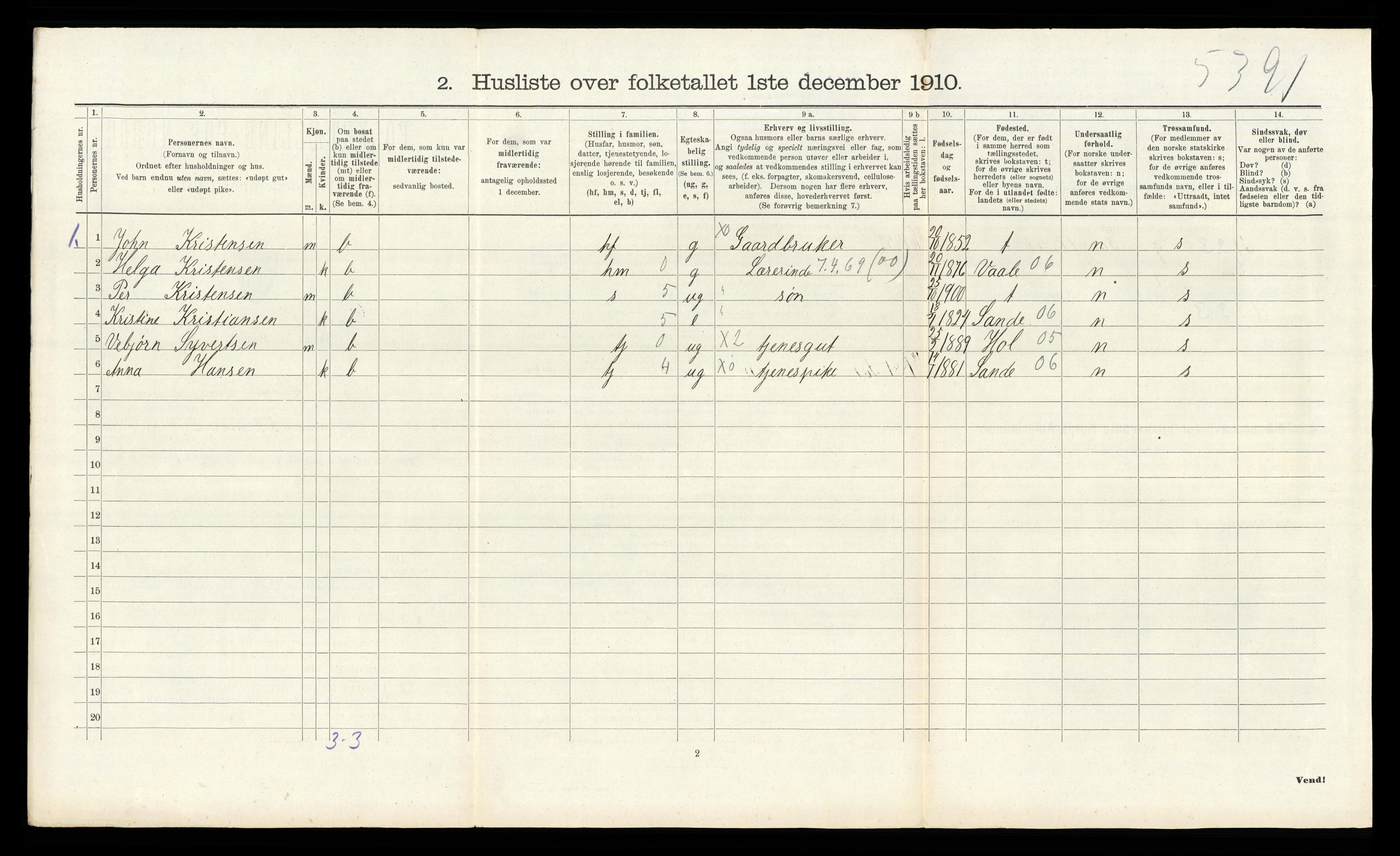 RA, 1910 census for Skoger, 1910, p. 1283