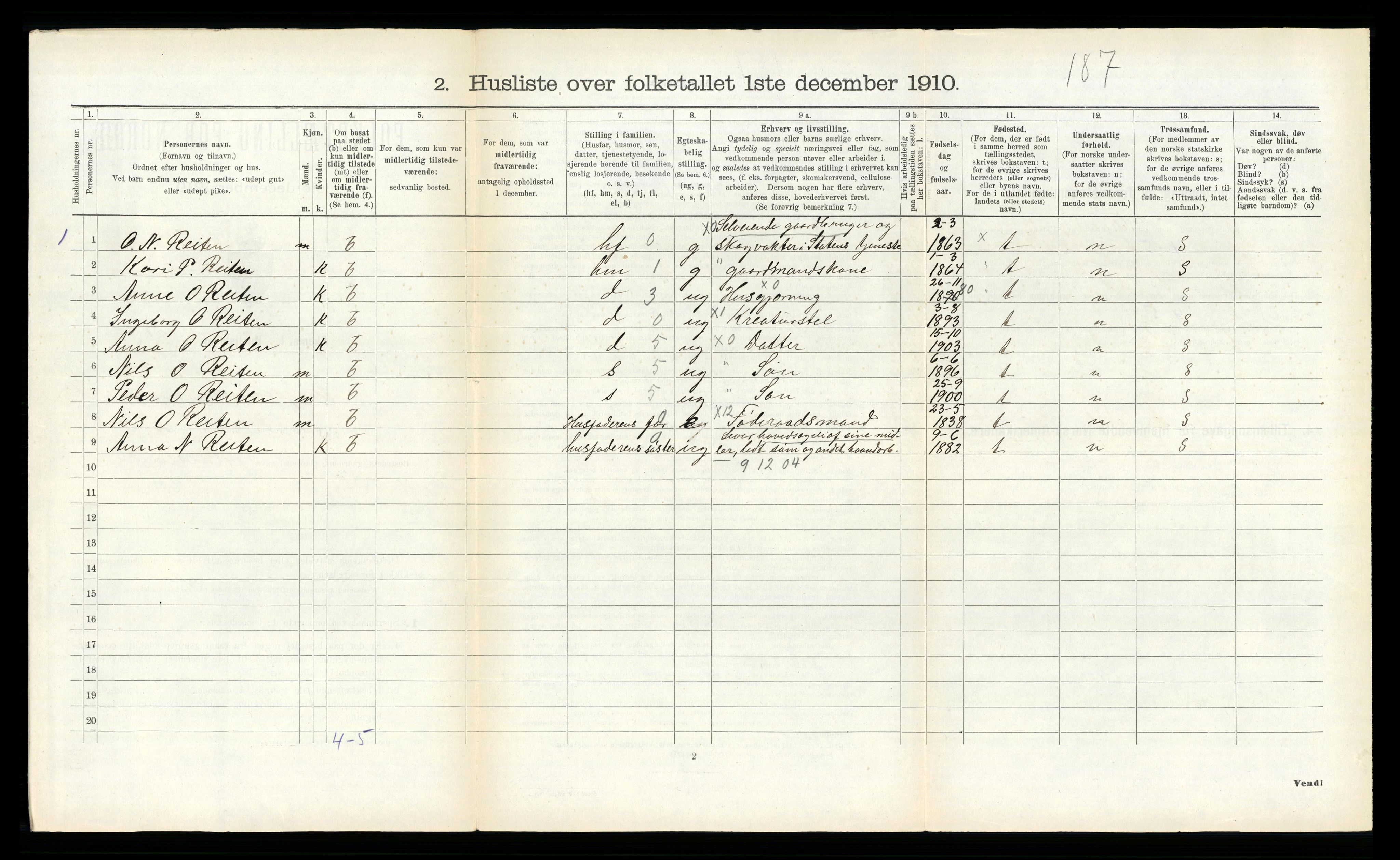 RA, 1910 census for Singsås, 1910, p. 91