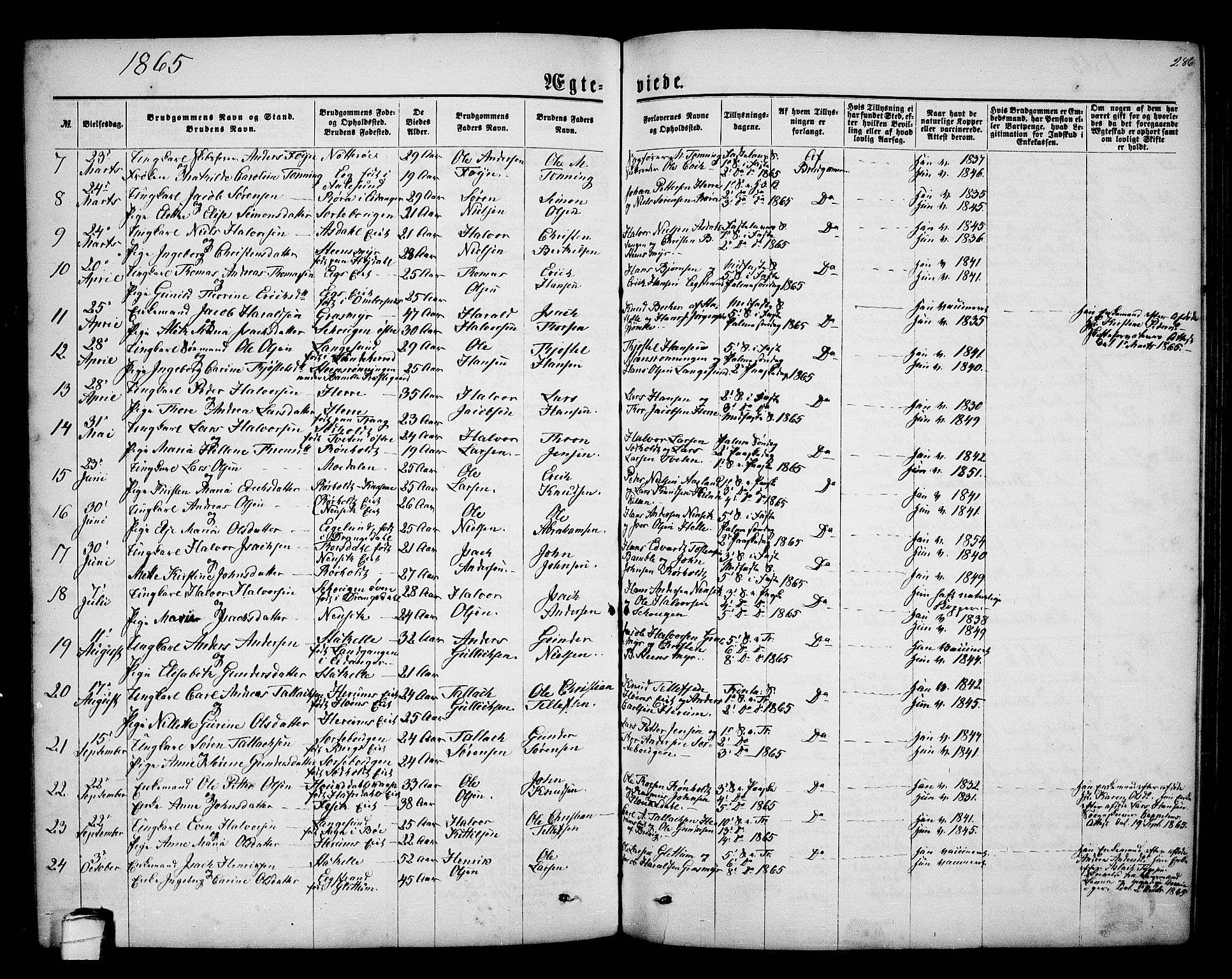 Bamble kirkebøker, SAKO/A-253/G/Ga/L0006: Parish register (copy) no. I 6, 1860-1876, p. 286