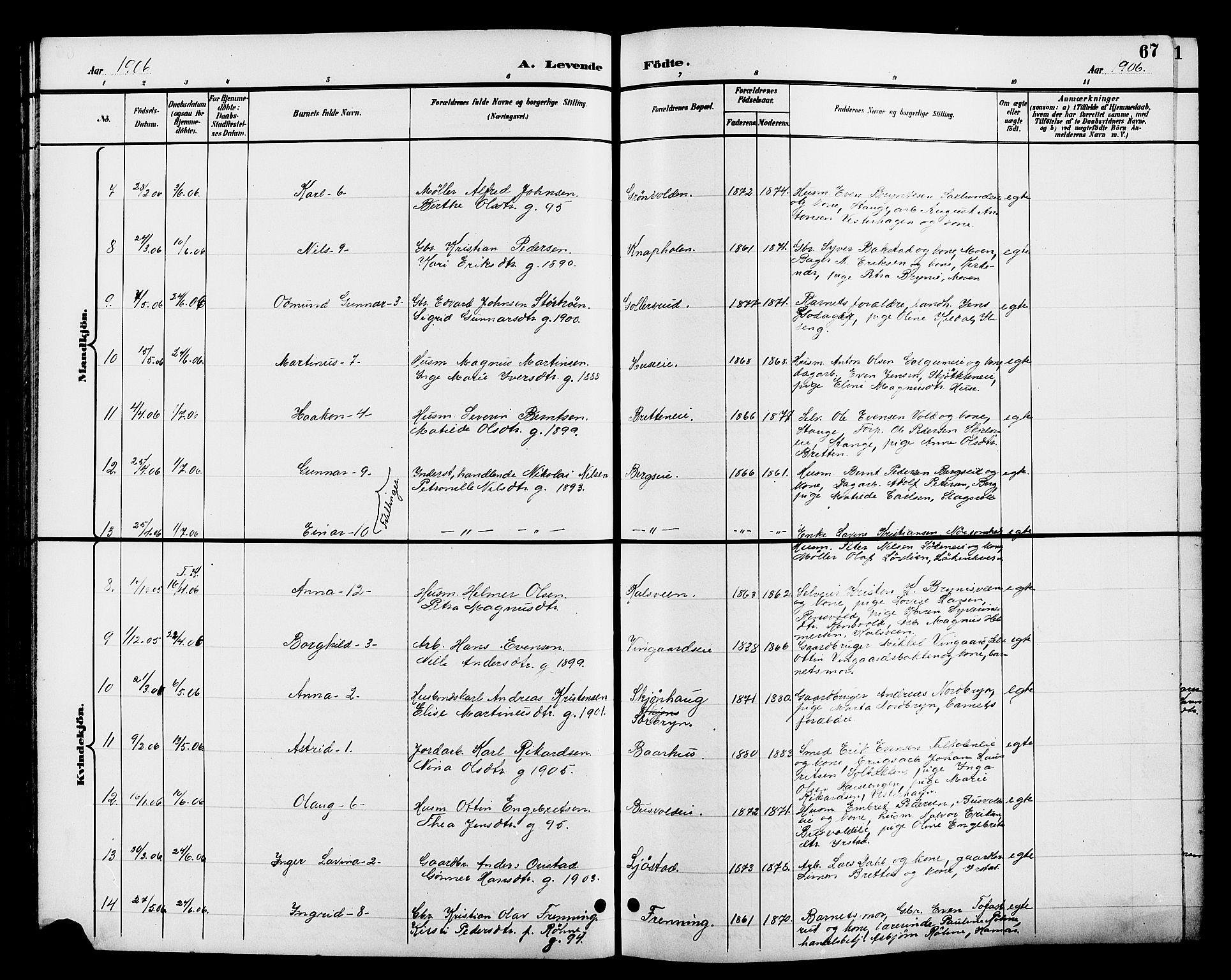 Romedal prestekontor, SAH/PREST-004/L/L0012: Parish register (copy) no. 12, 1896-1914, p. 67