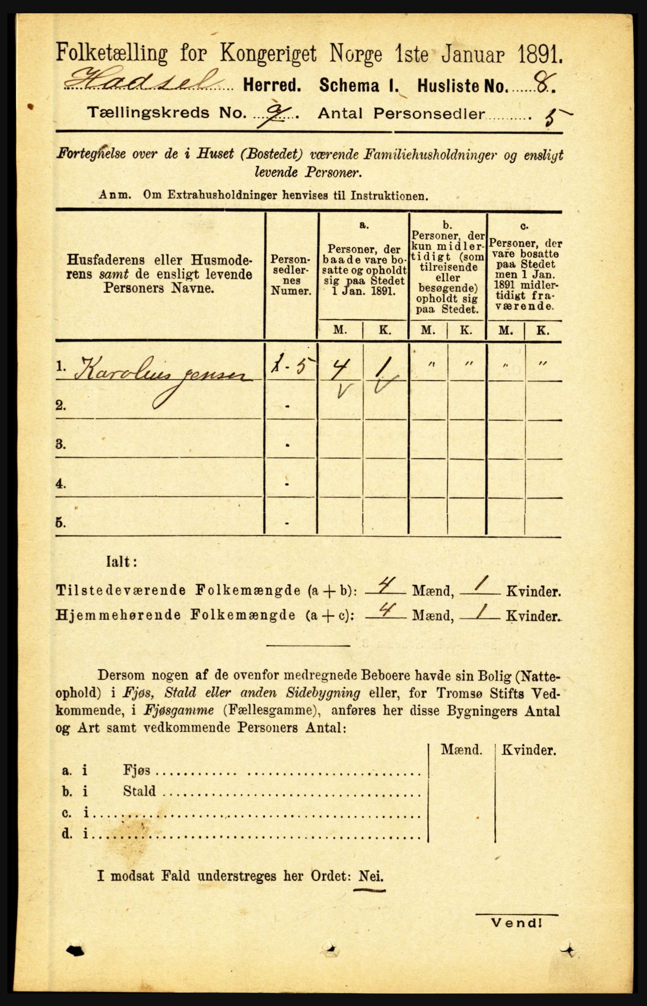 RA, 1891 census for 1866 Hadsel, 1891, p. 3068