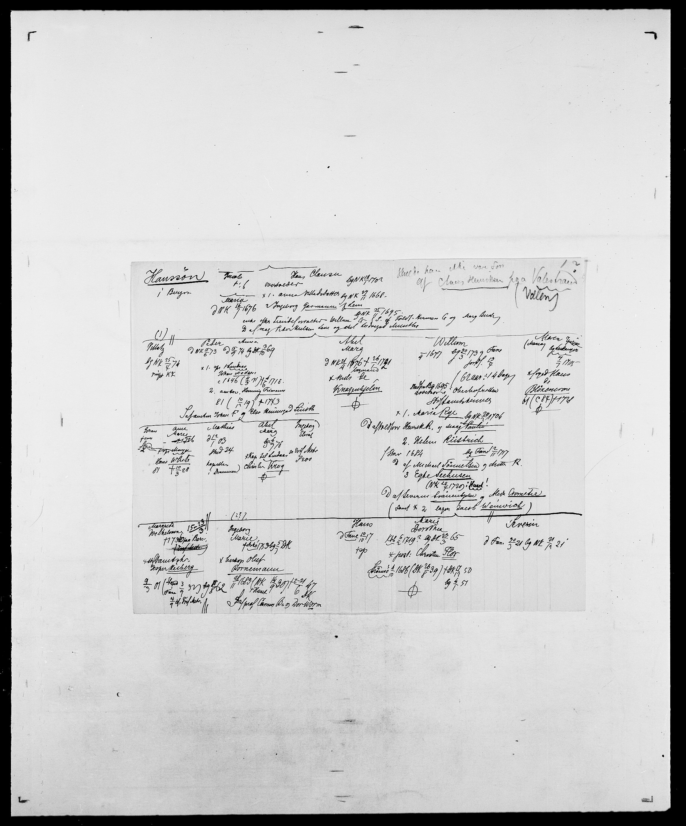 Delgobe, Charles Antoine - samling, AV/SAO-PAO-0038/D/Da/L0016: Hamborg - Hektoen, p. 343