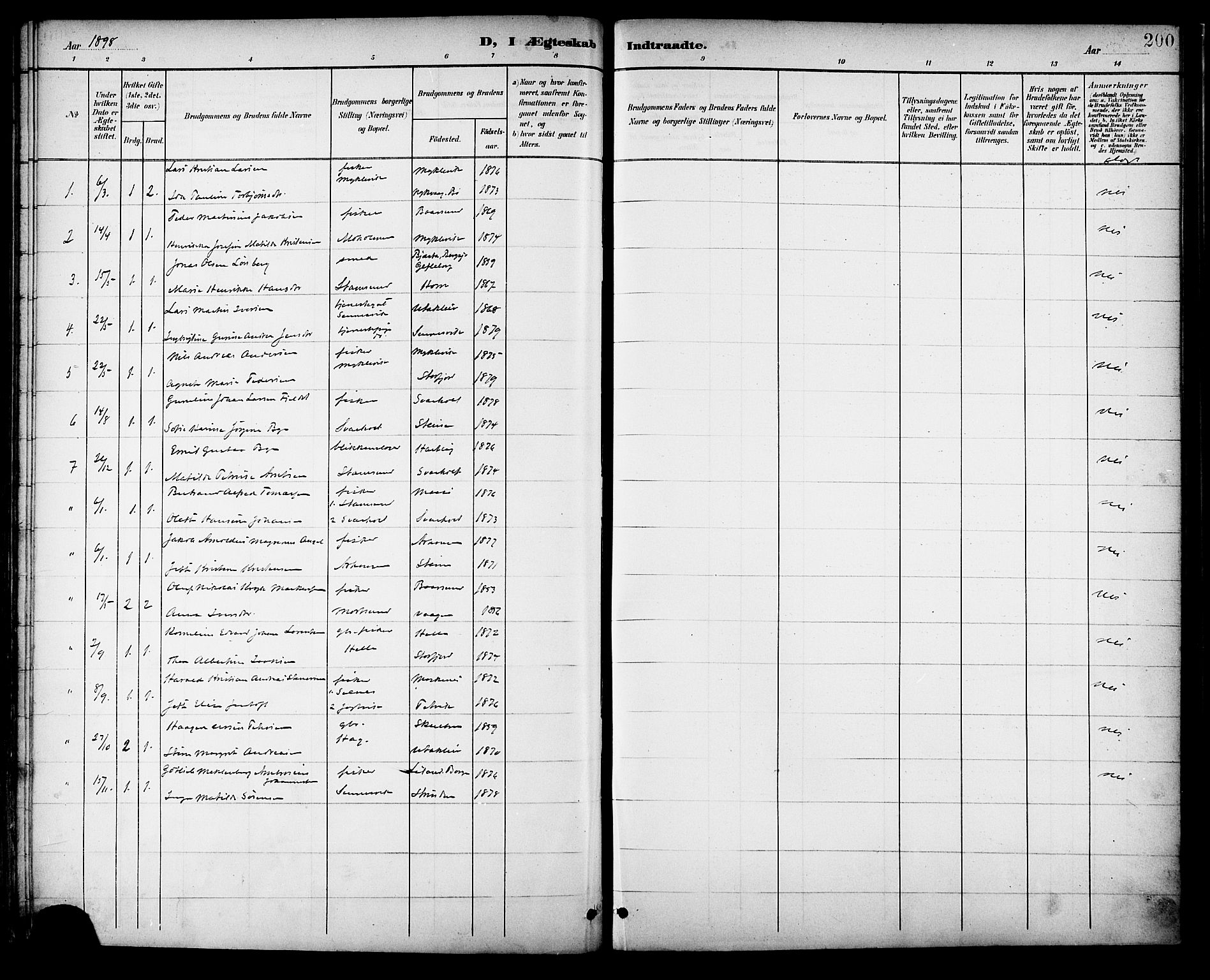 Ministerialprotokoller, klokkerbøker og fødselsregistre - Nordland, AV/SAT-A-1459/882/L1179: Parish register (official) no. 882A01, 1886-1898, p. 200