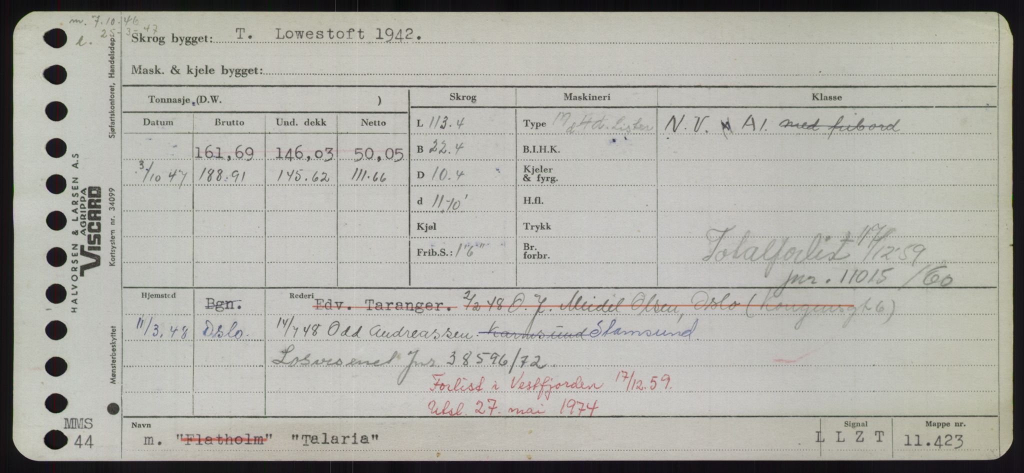 Sjøfartsdirektoratet med forløpere, Skipsmålingen, RA/S-1627/H/Hd/L0038: Fartøy, T-Th, p. 93