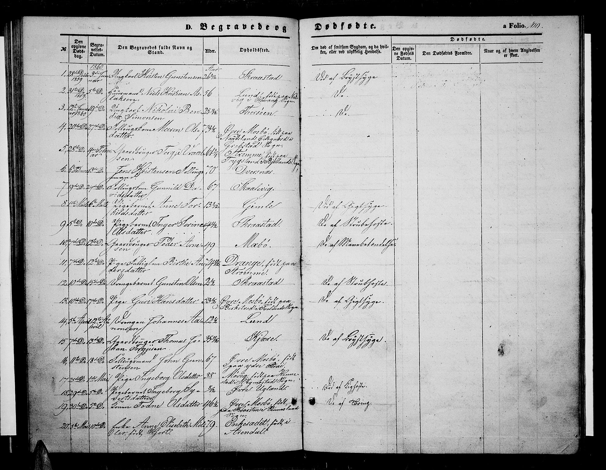 Oddernes sokneprestkontor, SAK/1111-0033/F/Fb/Fba/L0006: Parish register (copy) no. B 6 /1, 1860-1869, p. 100