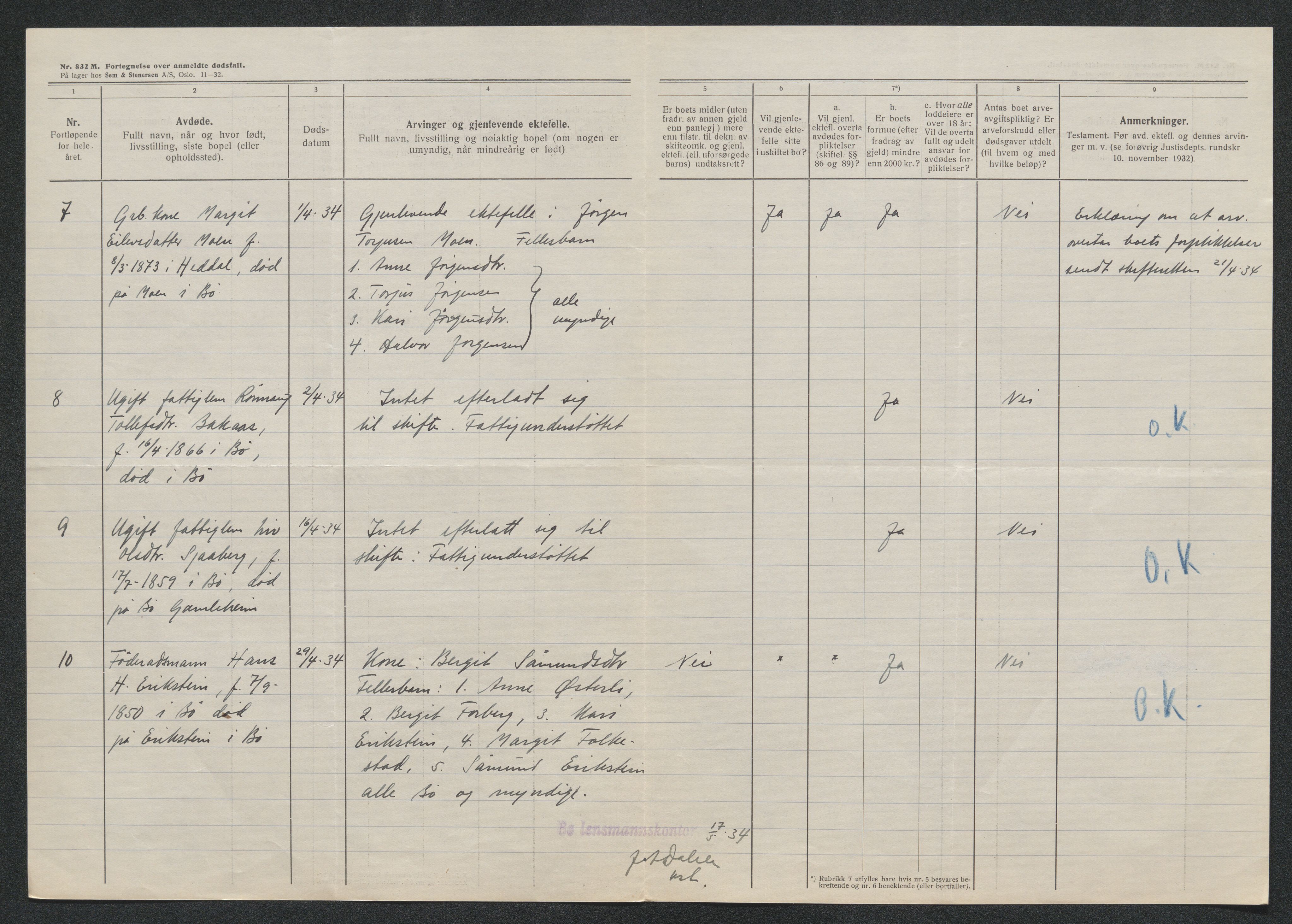 Nedre Telemark sorenskriveri, AV/SAKO-A-135/H/Ha/Hab/L0008: Dødsfallsfortegnelser
, 1931-1935, p. 1074