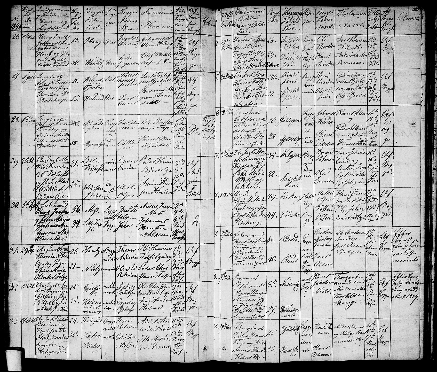 Rakkestad prestekontor Kirkebøker, SAO/A-2008/F/Fa/L0007: Parish register (official) no. I 7, 1825-1841, p. 320