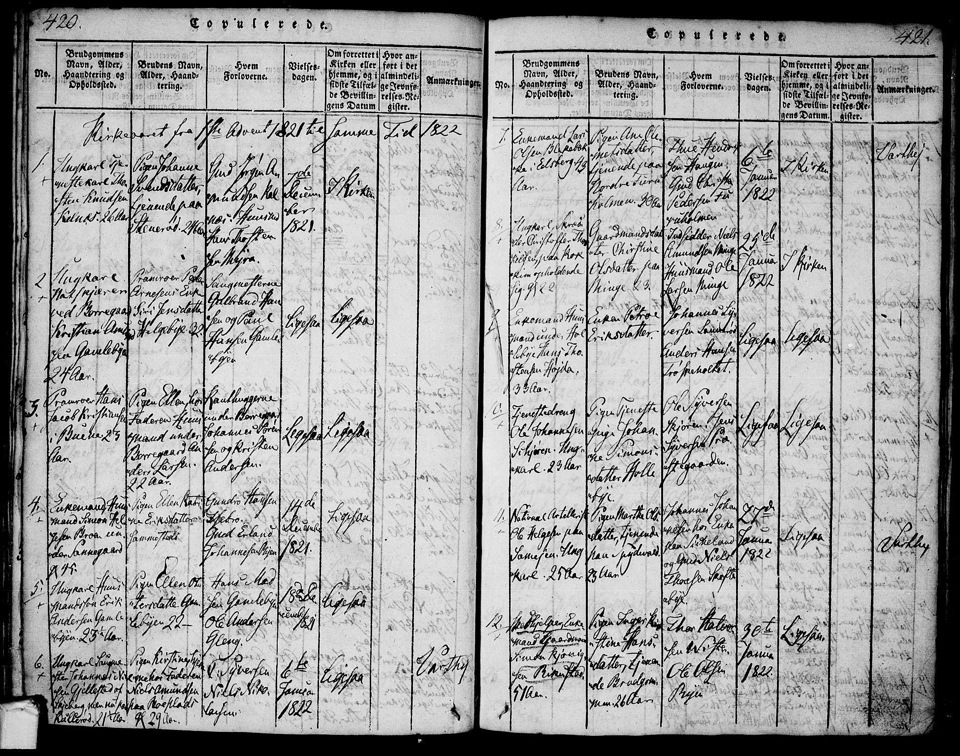 Tune prestekontor Kirkebøker, AV/SAO-A-2007/F/Fa/L0005: Parish register (official) no. 5, 1815-1823, p. 420-421
