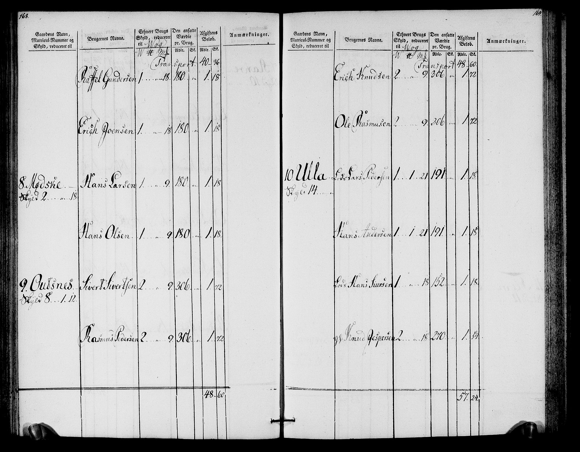 Rentekammeret inntil 1814, Realistisk ordnet avdeling, AV/RA-EA-4070/N/Ne/Nea/L0125a: Sunnmøre fogderi. Oppebørselsregister for fogderiets nordre del, 1803, p. 86