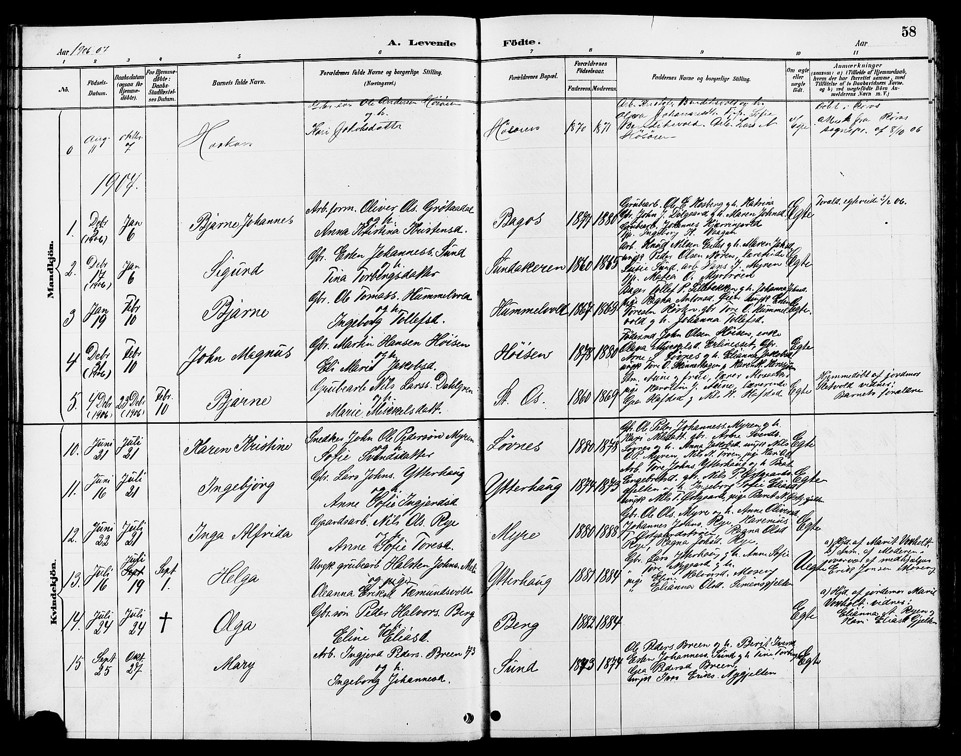 Tolga prestekontor, AV/SAH-PREST-062/L/L0008: Parish register (copy) no. 8, 1887-1912, p. 58