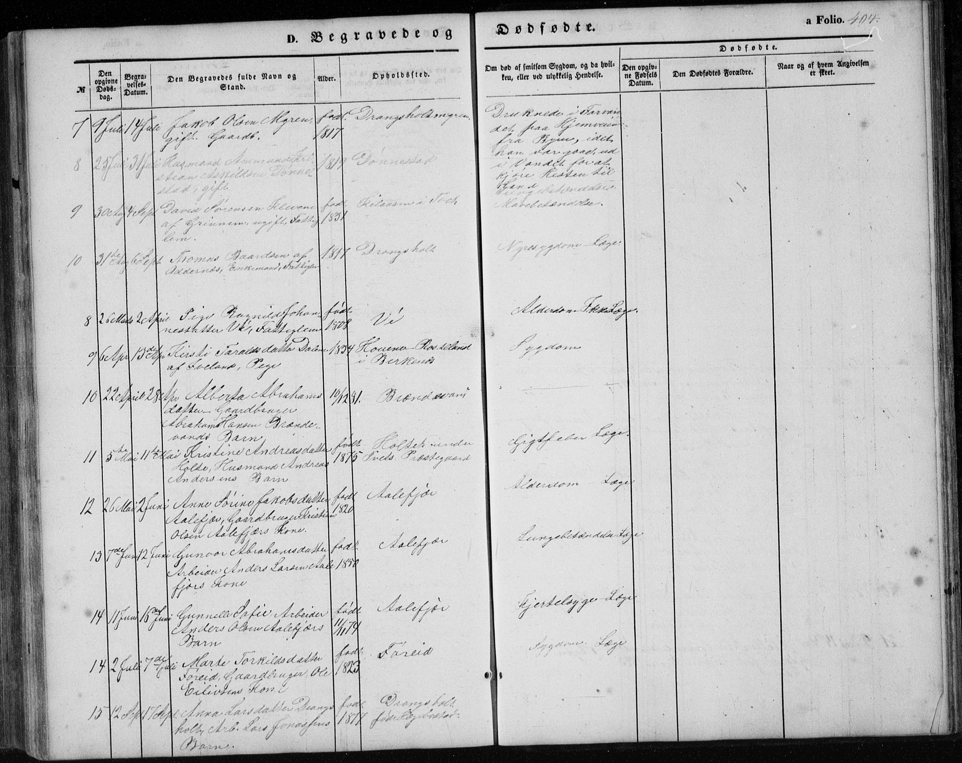 Tveit sokneprestkontor, AV/SAK-1111-0043/F/Fb/L0003: Parish register (copy) no. B 3, 1854-1886, p. 404