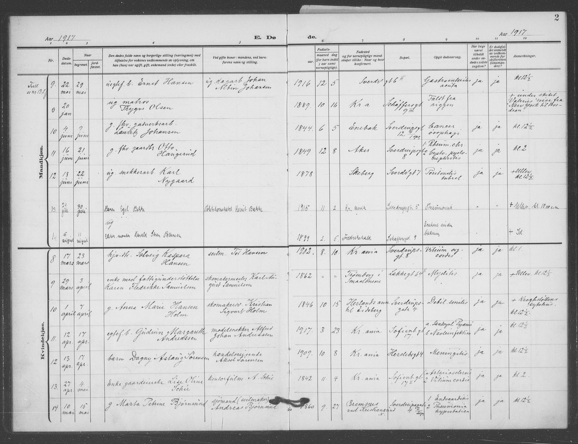 Matteus prestekontor Kirkebøker, SAO/A-10870/F/Fa/L0004: Parish register (official) no. 4, 1917-1938, p. 2