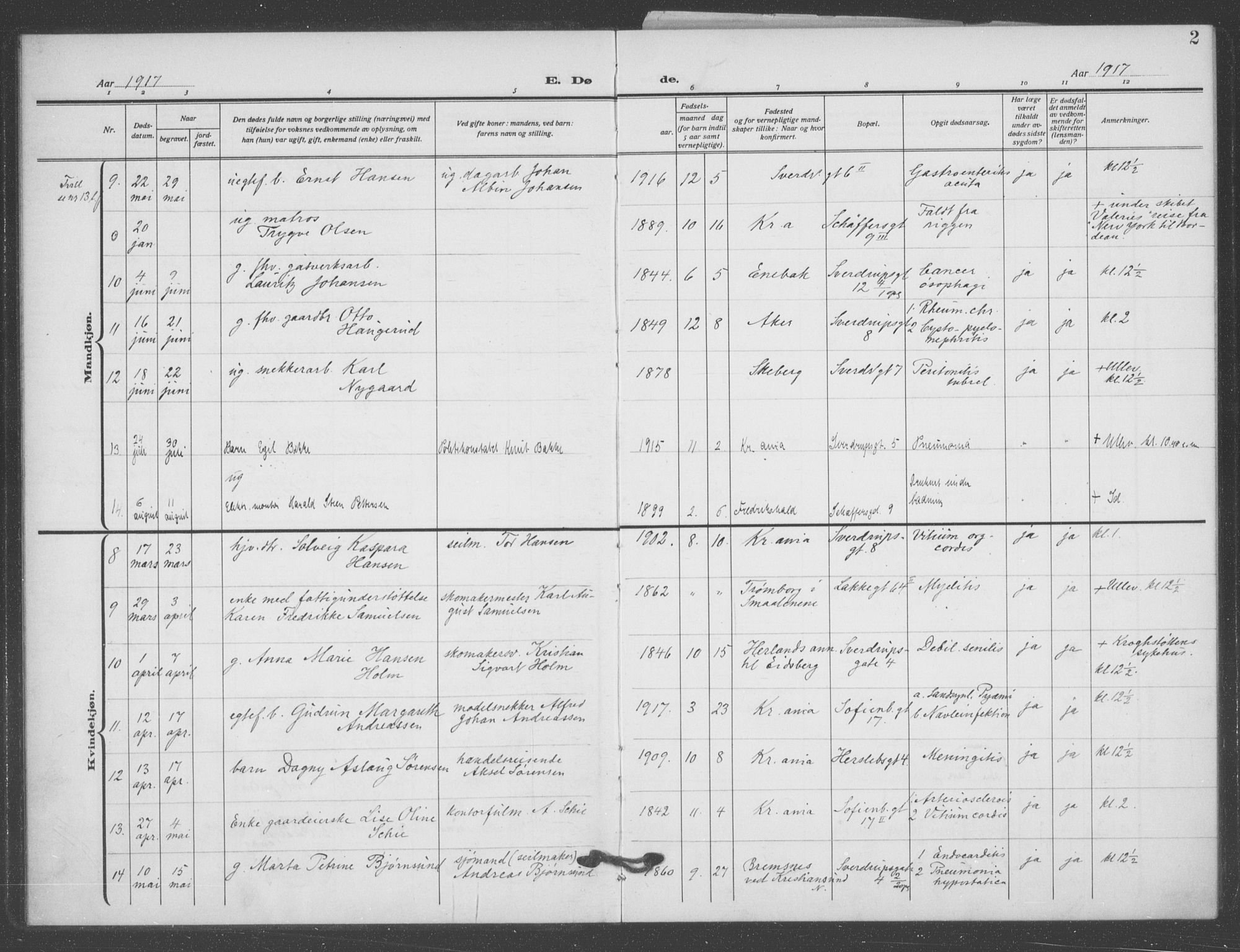 Matteus prestekontor Kirkebøker, AV/SAO-A-10870/F/Fa/L0004: Parish register (official) no. 4, 1917-1938, p. 2