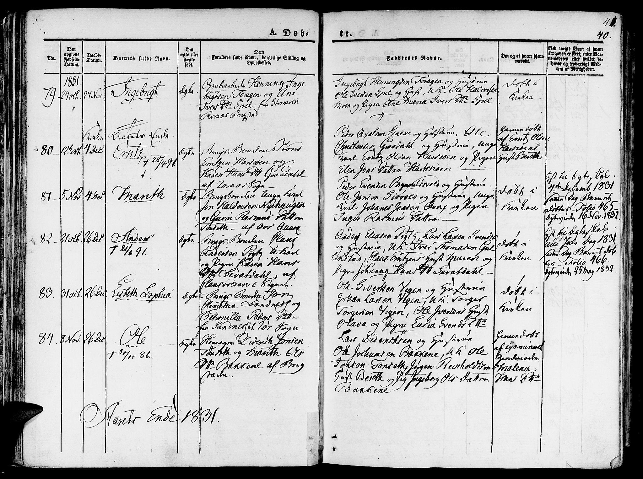 Ministerialprotokoller, klokkerbøker og fødselsregistre - Sør-Trøndelag, SAT/A-1456/681/L0930: Parish register (official) no. 681A08, 1829-1844, p. 40