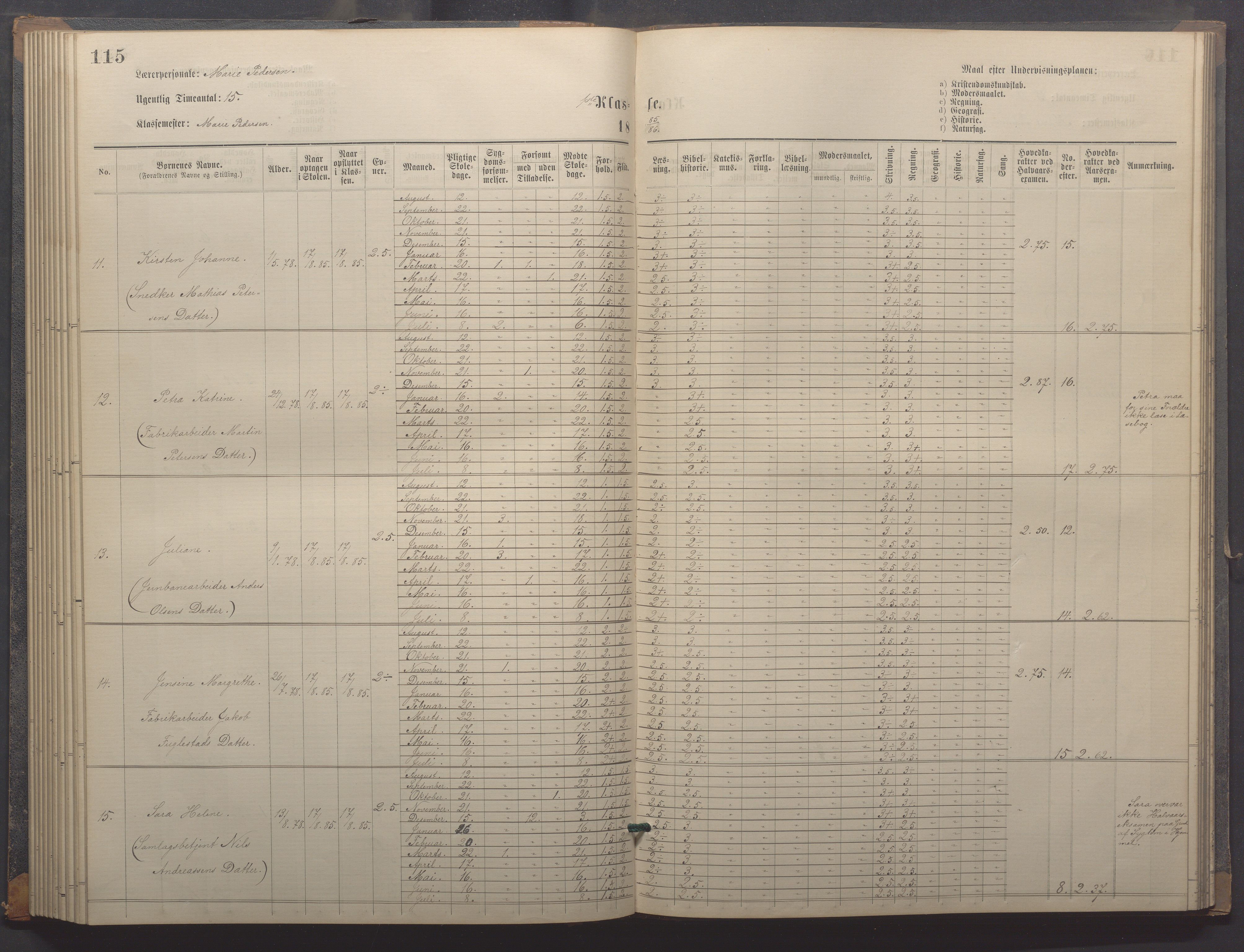 Egersund kommune (Ladested) - Egersund almueskole/folkeskole, IKAR/K-100521/H/L0018: Skoleprotokoll - Almueskolen, småbarnklasse, 1878-1889, p. 115