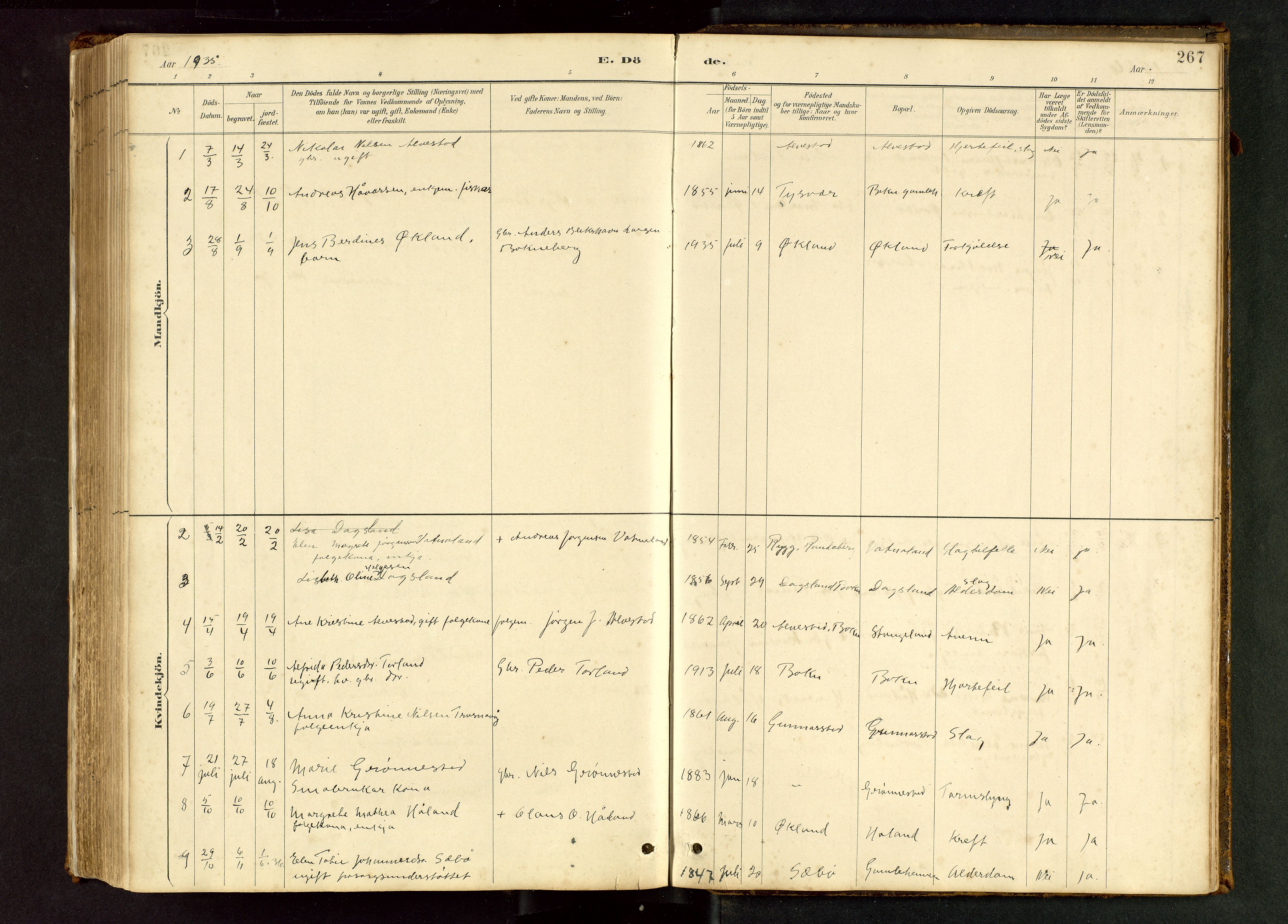 Tysvær sokneprestkontor, AV/SAST-A -101864/H/Ha/Hab/L0005: Parish register (copy) no. B 5, 1887-1947, p. 267