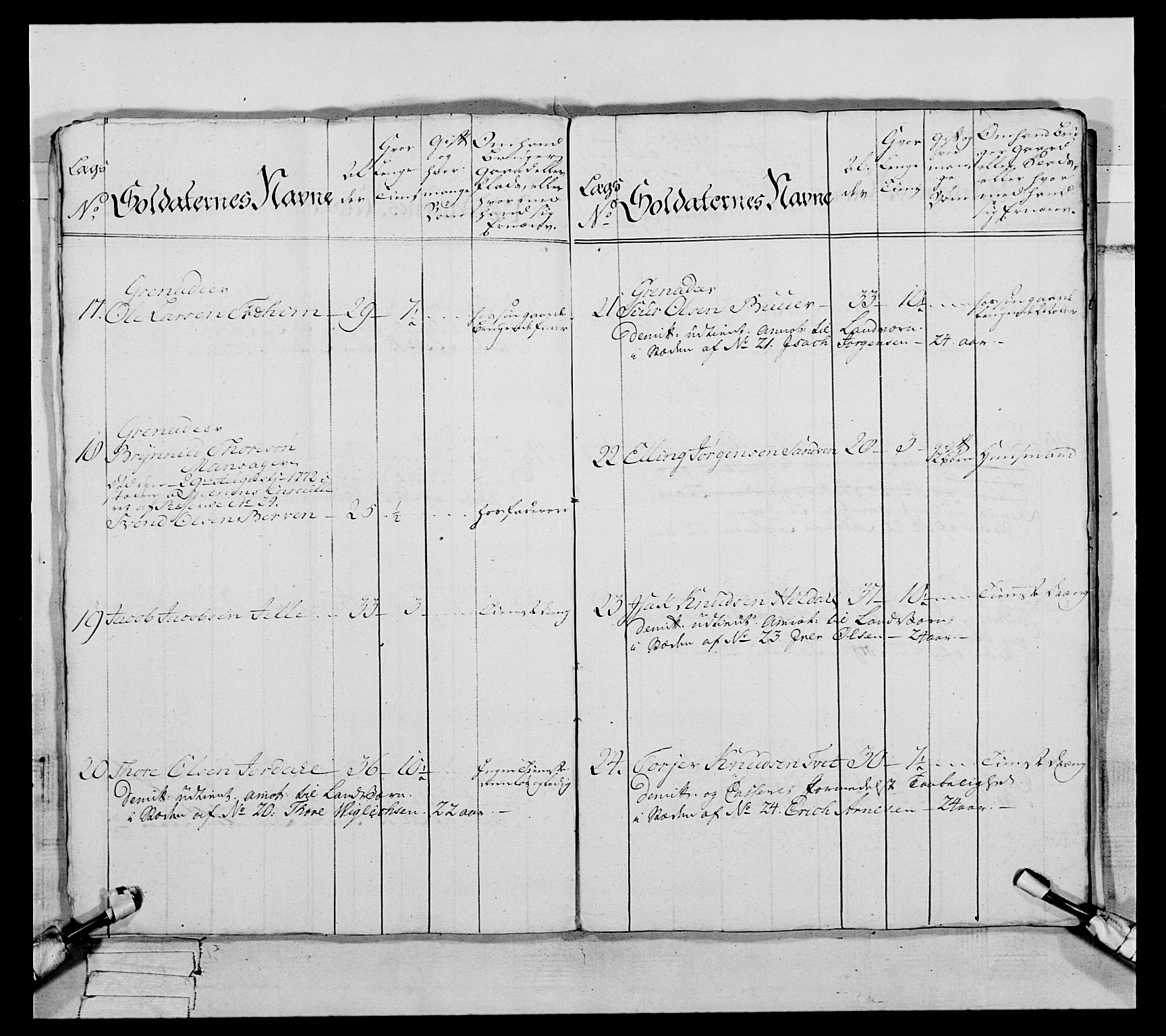 Generalitets- og kommissariatskollegiet, Det kongelige norske kommissariatskollegium, AV/RA-EA-5420/E/Eh/L0093: 2. Bergenhusiske nasjonale infanteriregiment, 1772-1774, p. 378