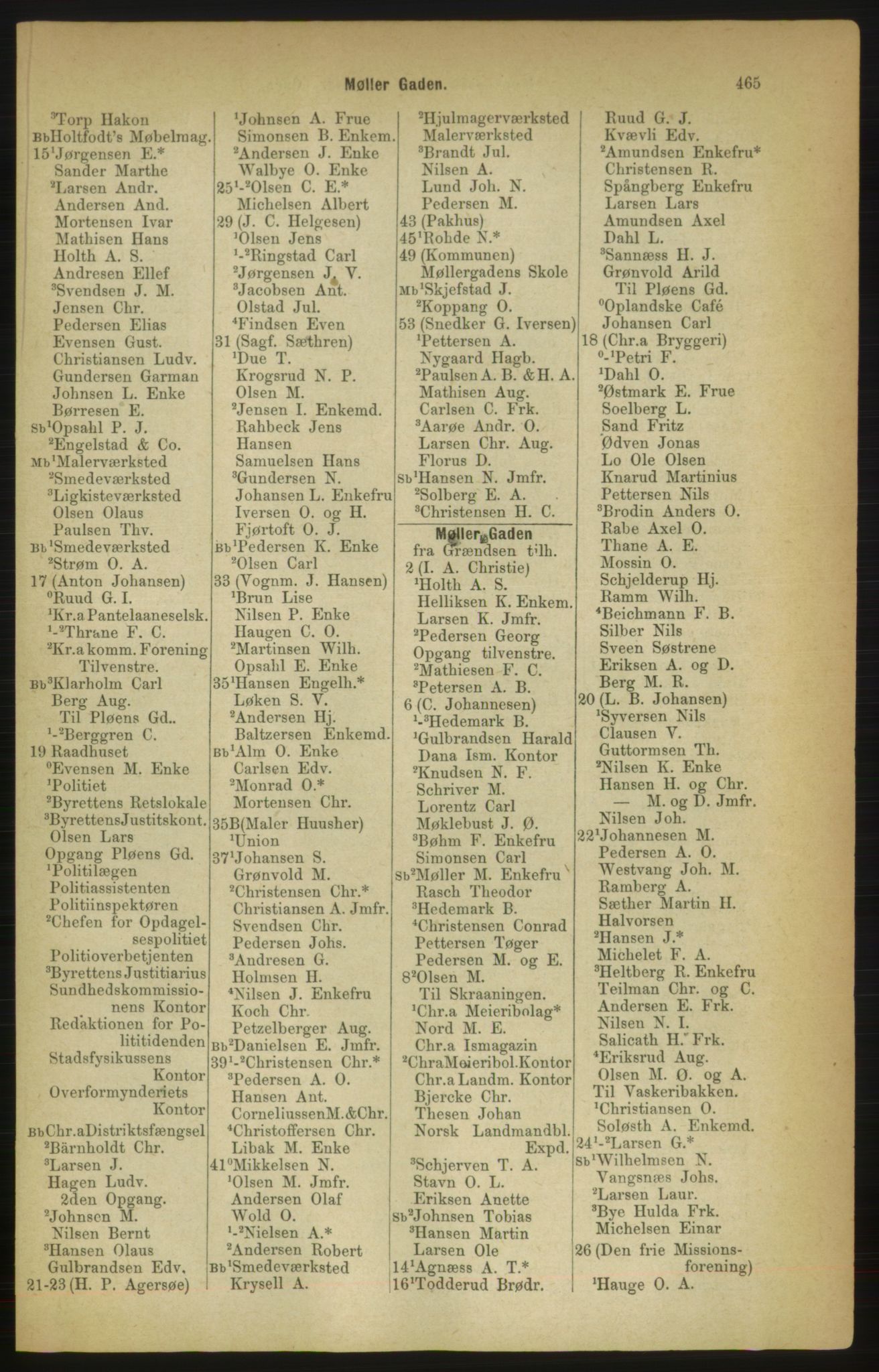 Kristiania/Oslo adressebok, PUBL/-, 1888, p. 465