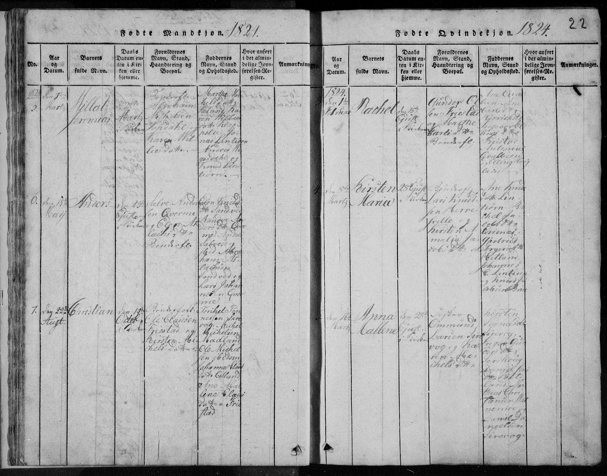 Eigersund sokneprestkontor, AV/SAST-A-101807/S08/L0008: Parish register (official) no. A 8, 1816-1847, p. 22