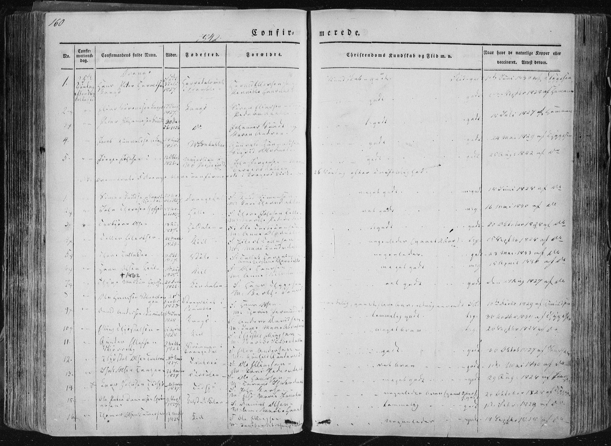 Sannidal kirkebøker, AV/SAKO-A-296/F/Fa/L0007: Parish register (official) no. 7, 1831-1854, p. 160