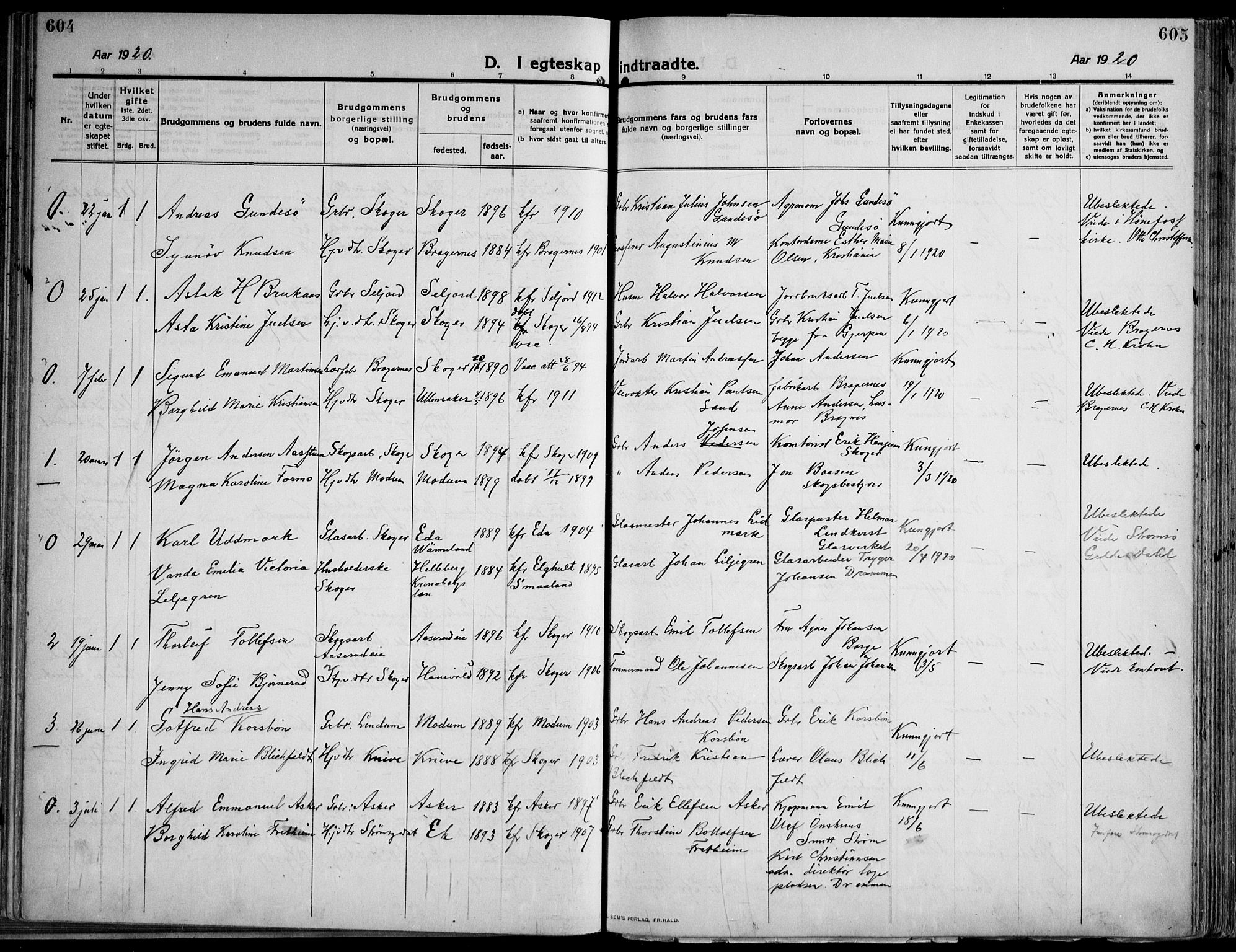 Skoger kirkebøker, AV/SAKO-A-59/F/Fa/L0007: Parish register (official) no. I 7, 1911-1936, p. 604-605